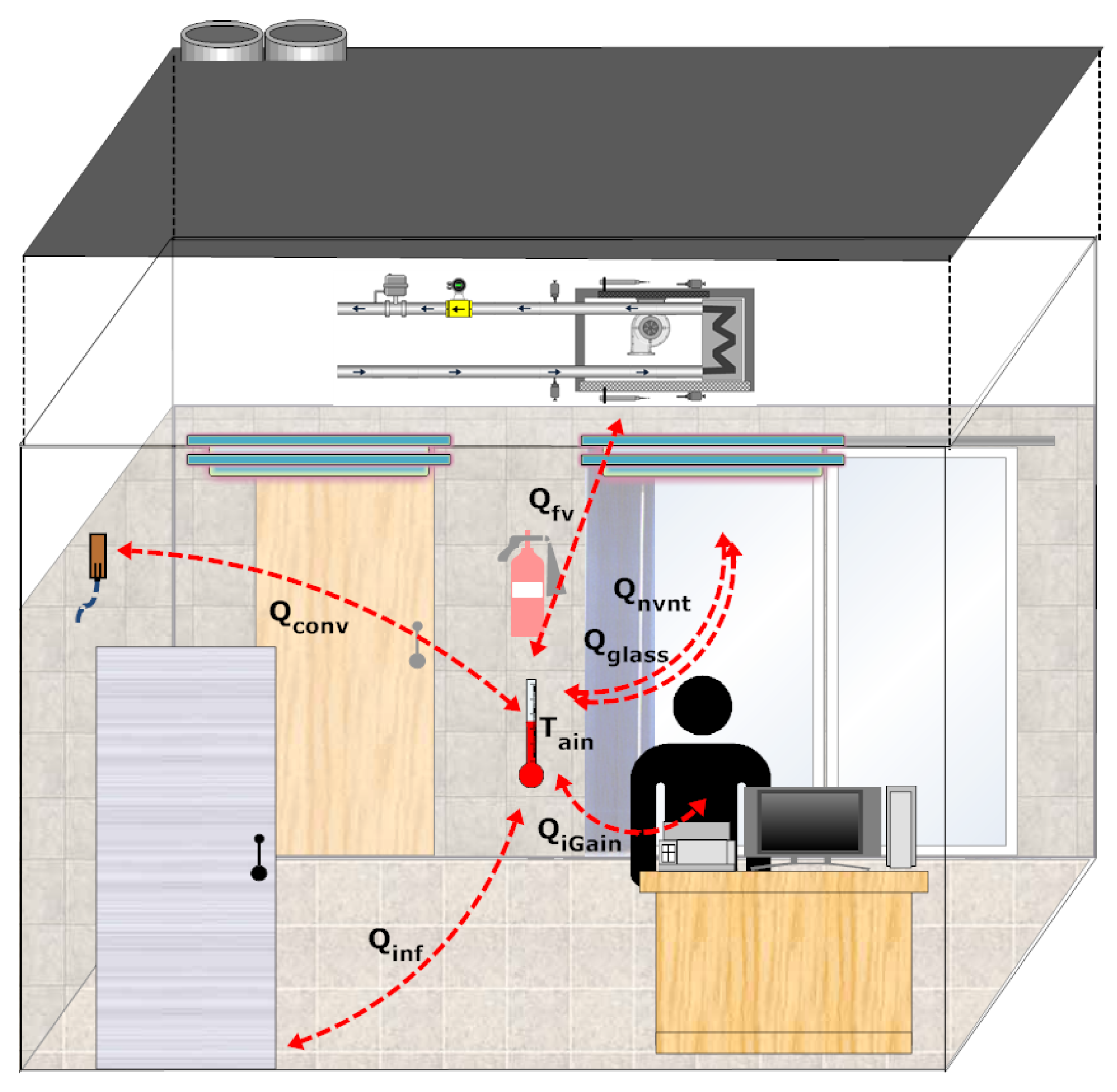 Energies 10 00321 g003 550