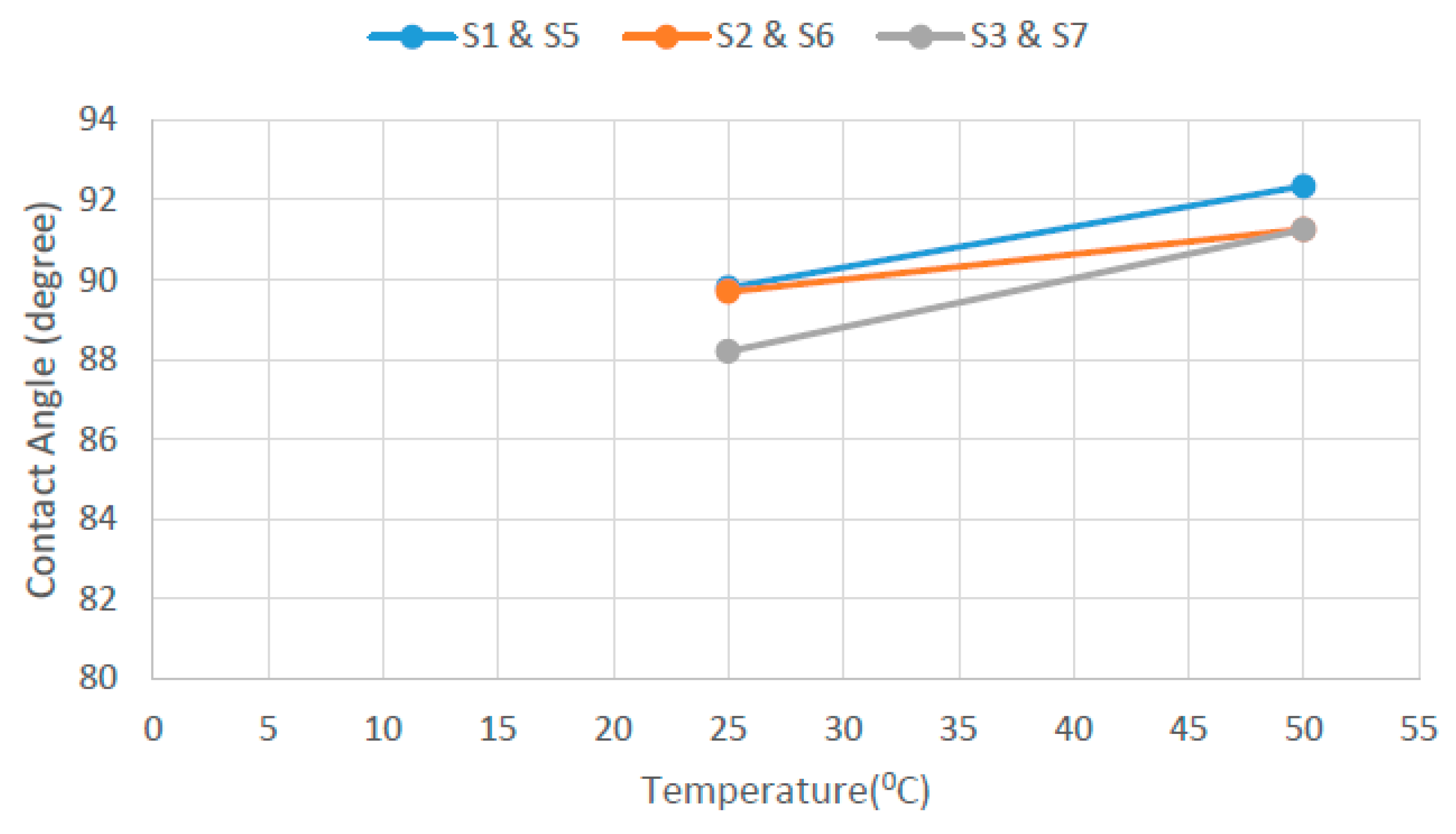 Energies 10 00322 g005