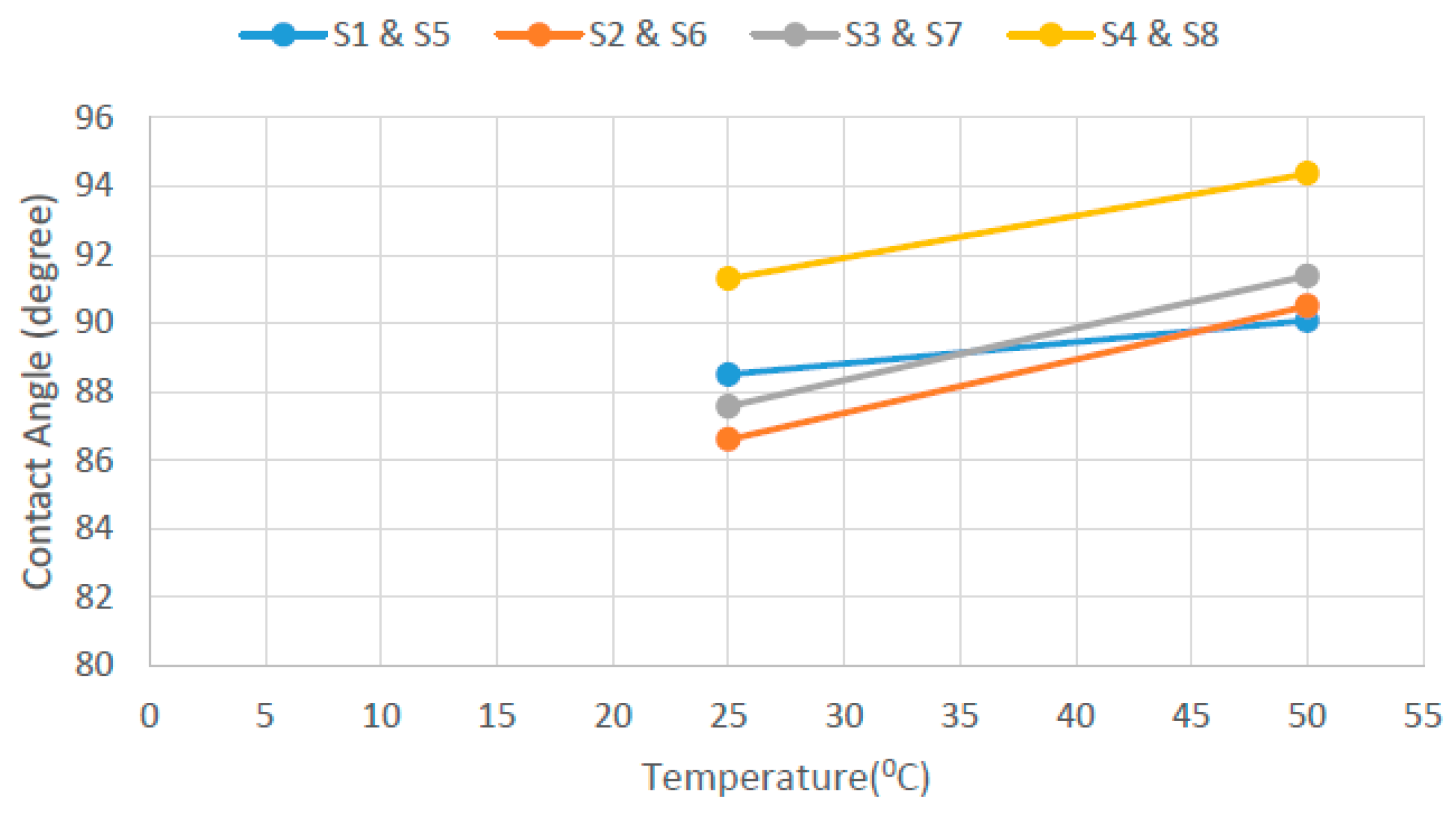 Energies 10 00322 g006