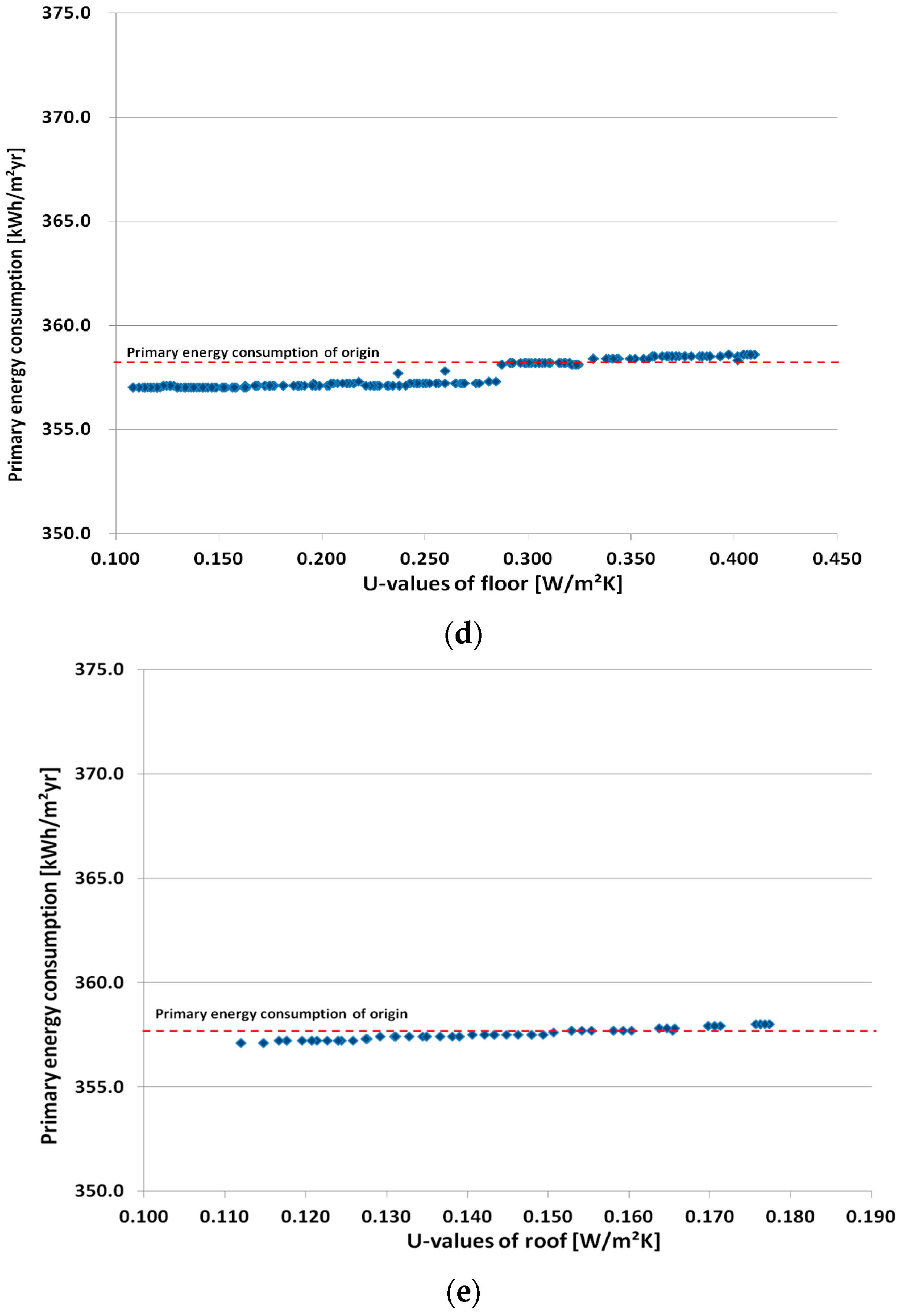 Energies 10 00324 g004b 550
