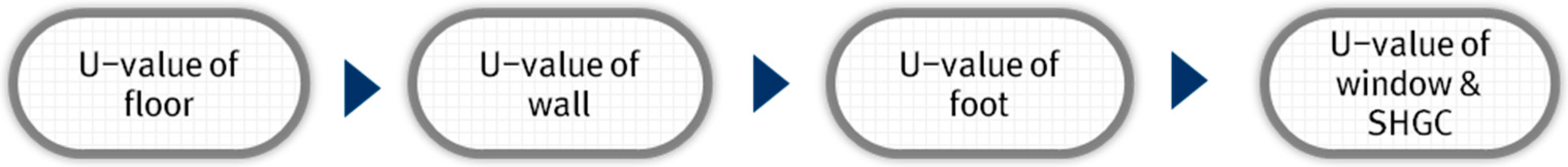 Energies 10 00324 g005 550