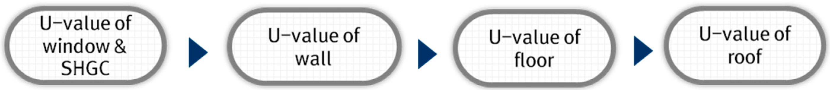 Energies 10 00324 g007 550