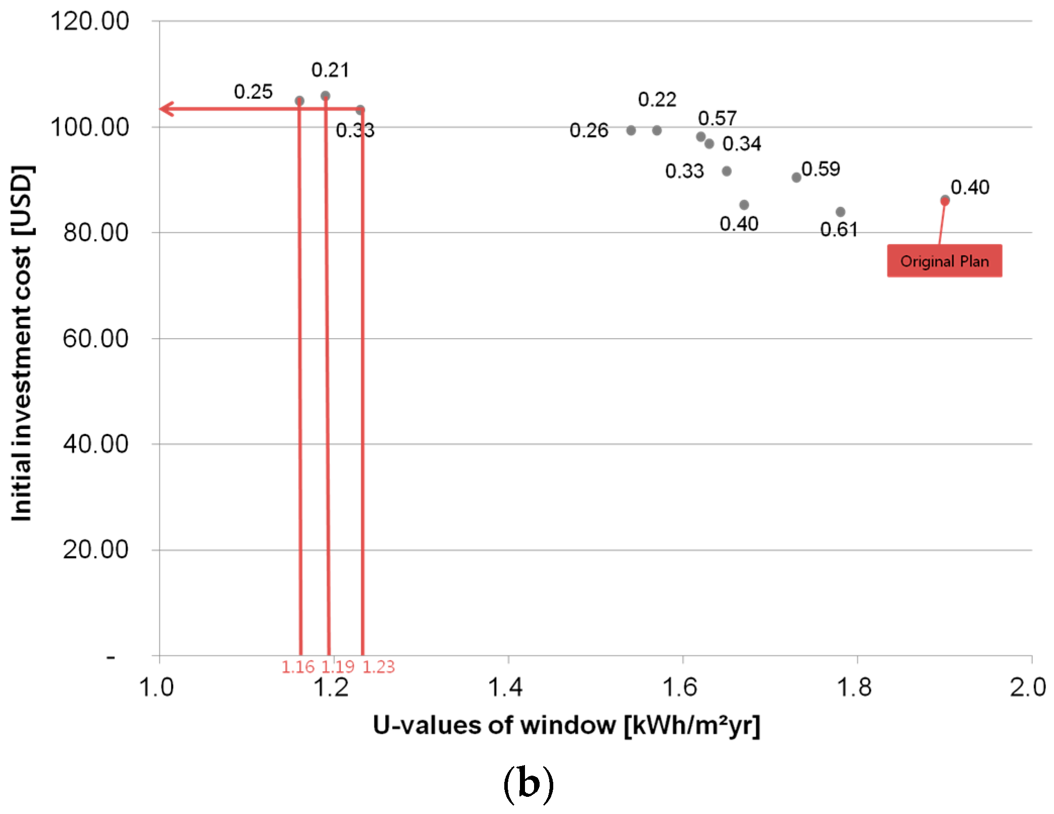 Energies 10 00324 g018b 550