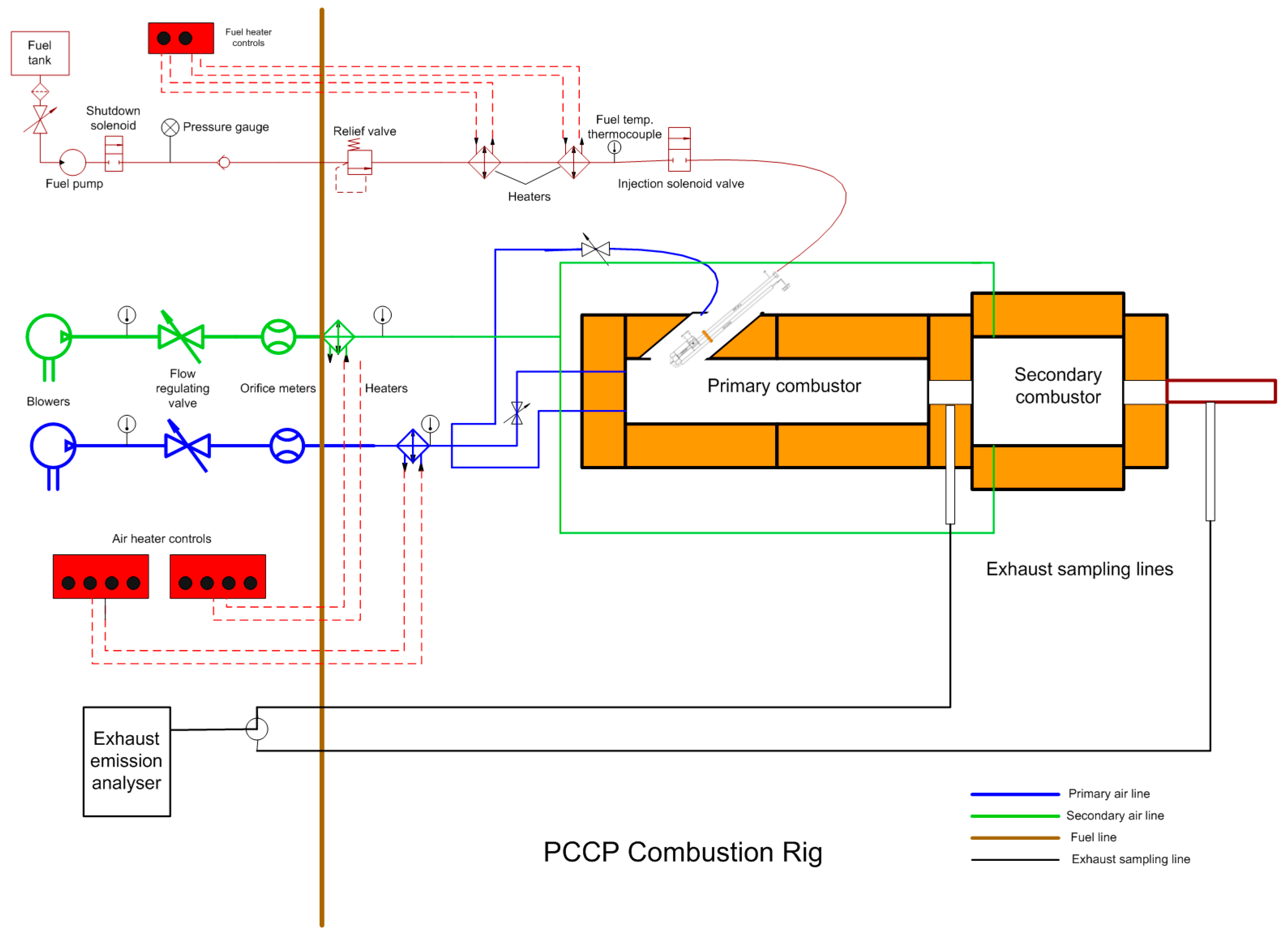 Energies 10 00329 g001 550