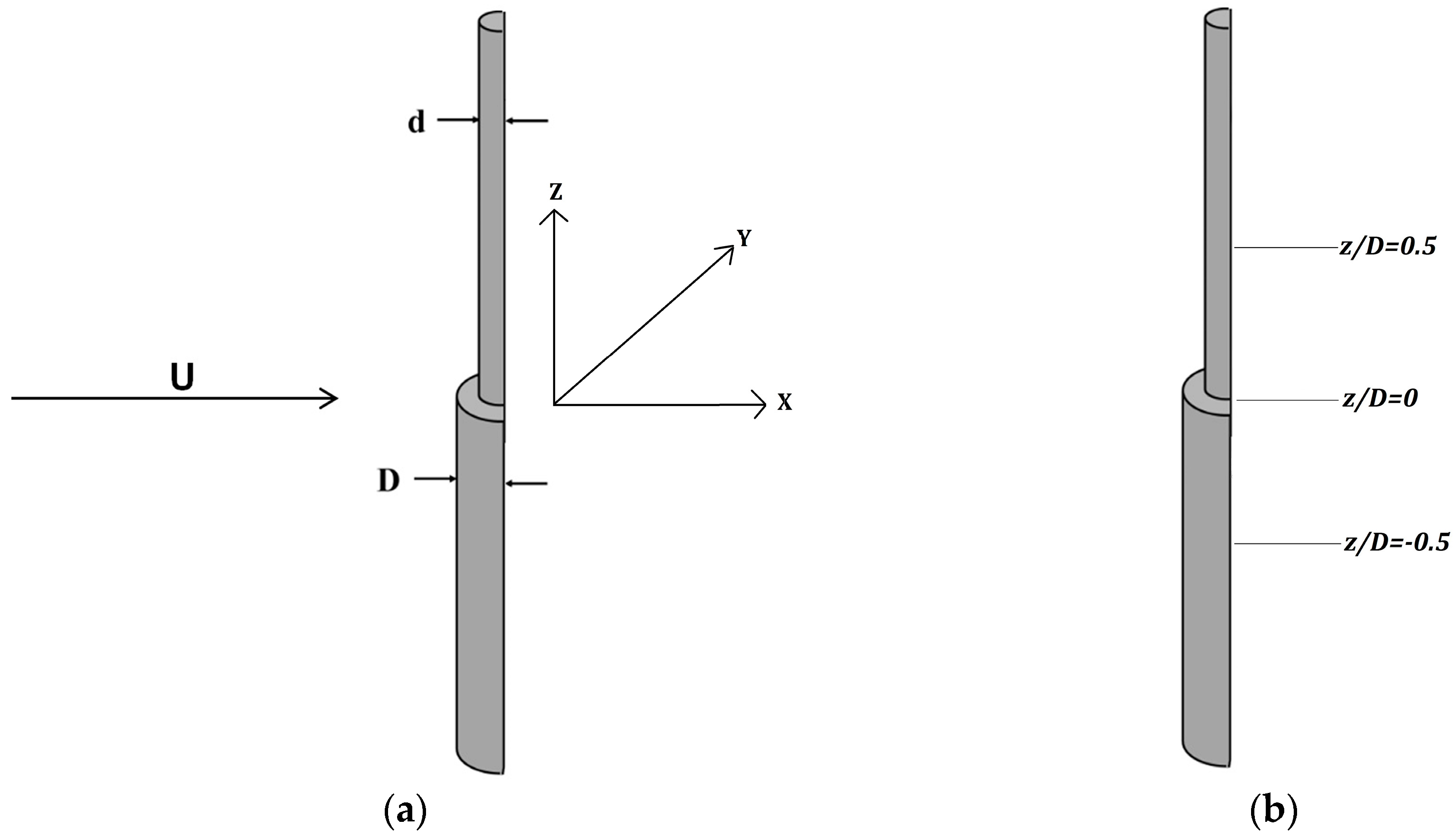 Energies 10 00332 g001 550