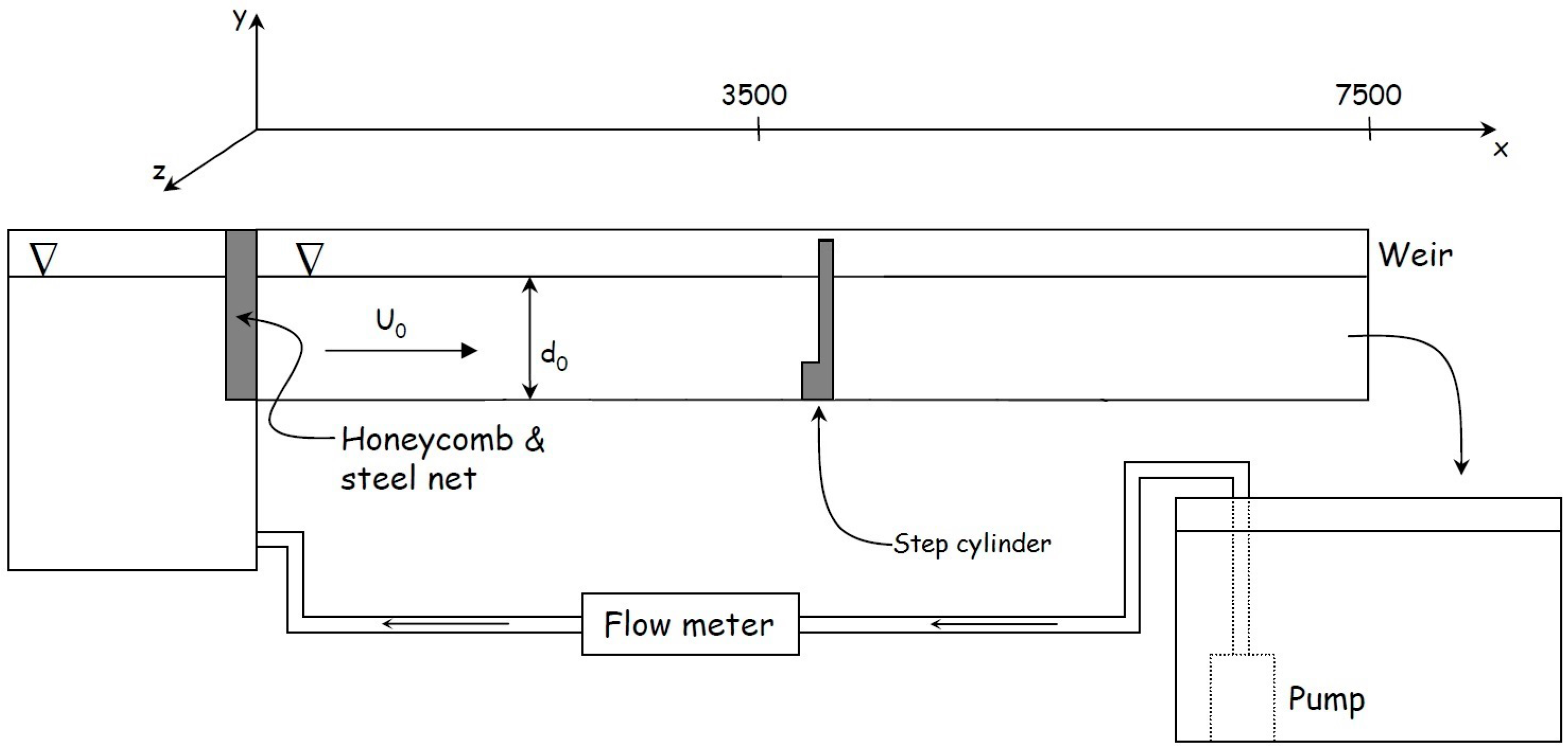 Energies 10 00332 g002 550