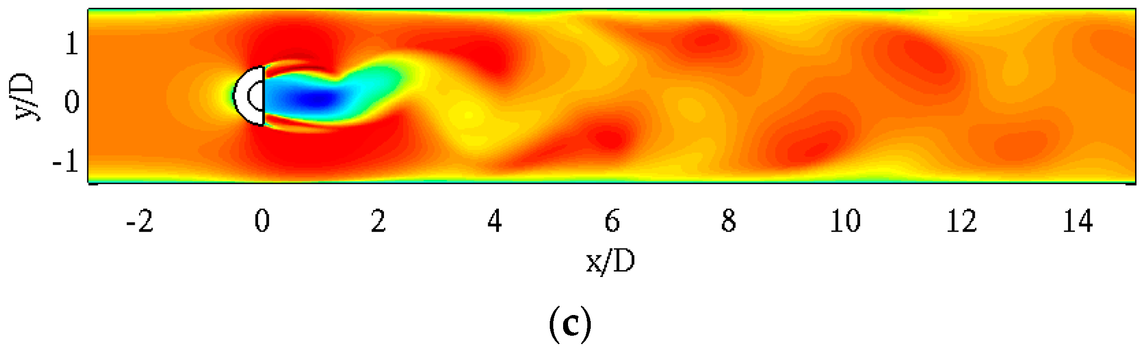 Energies 10 00332 g006b 550