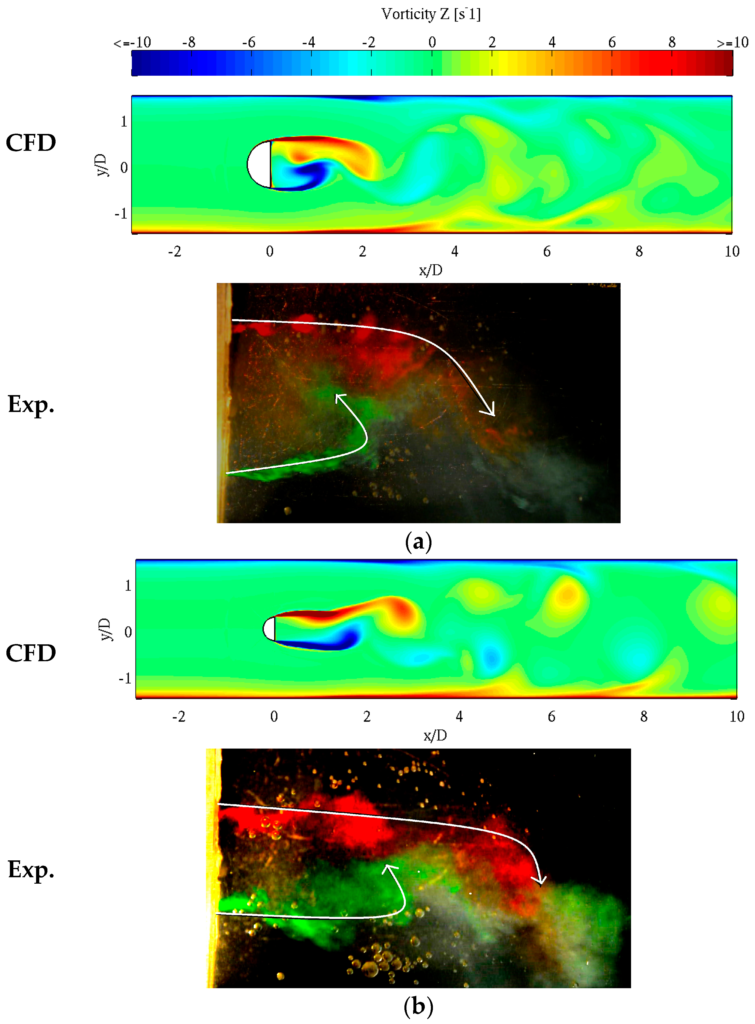 Energies 10 00332 g007a 550