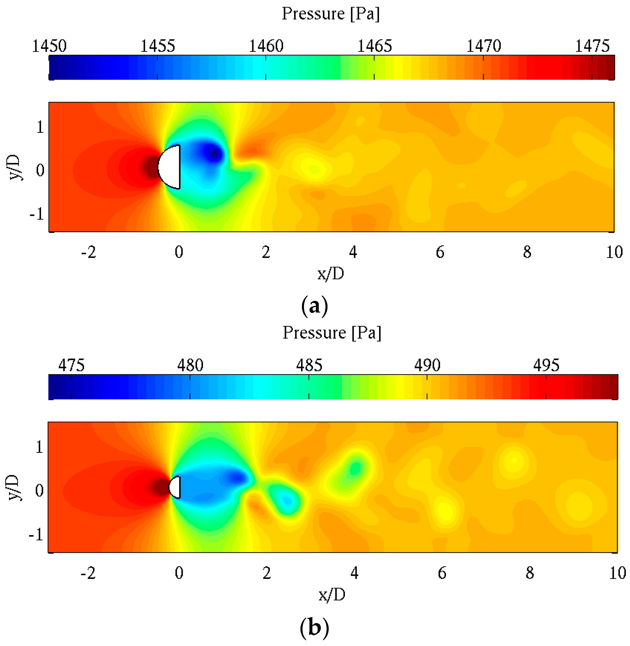 Energies 10 00332 g008 550