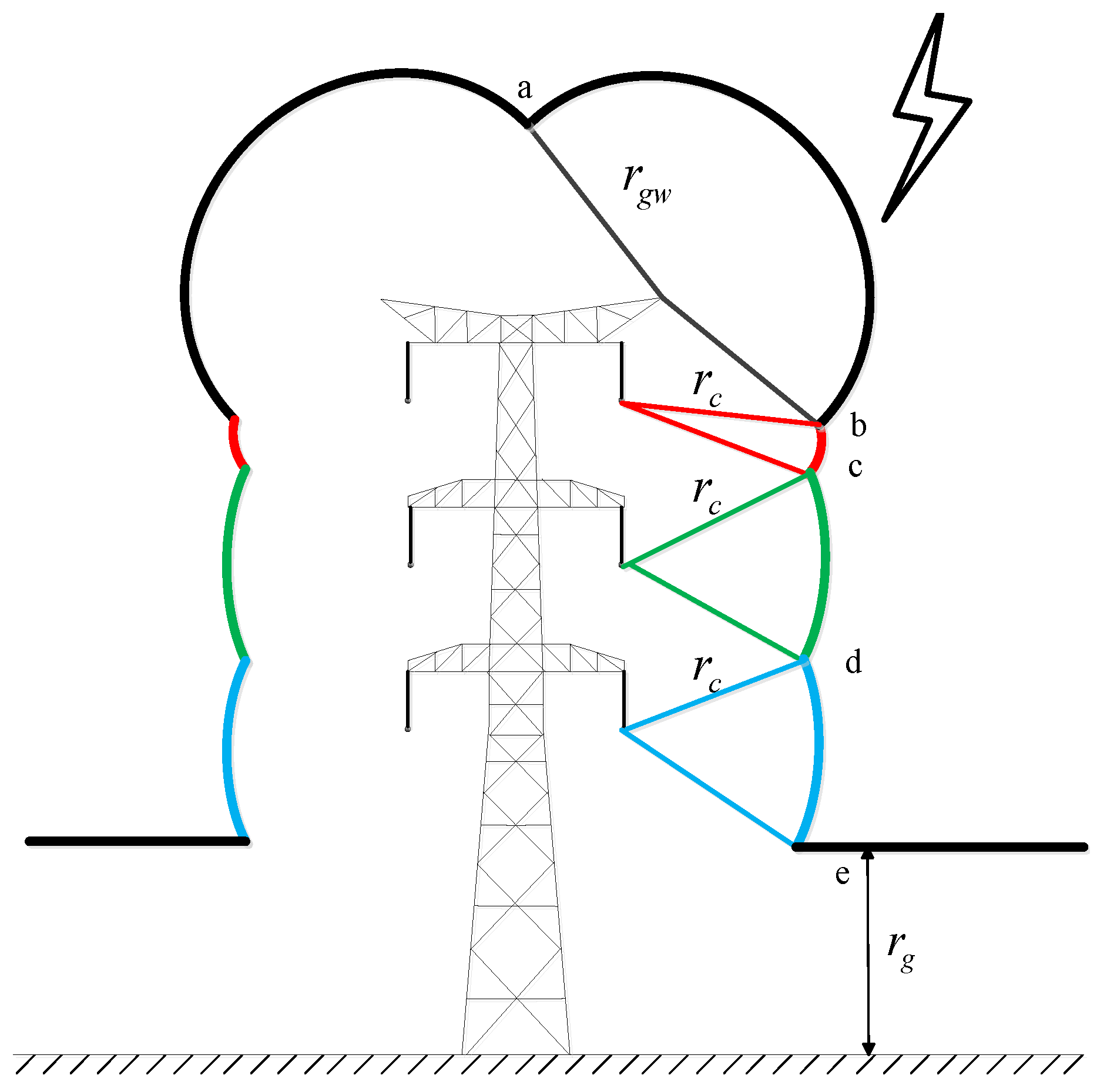 Energies 10 00333 g001 550