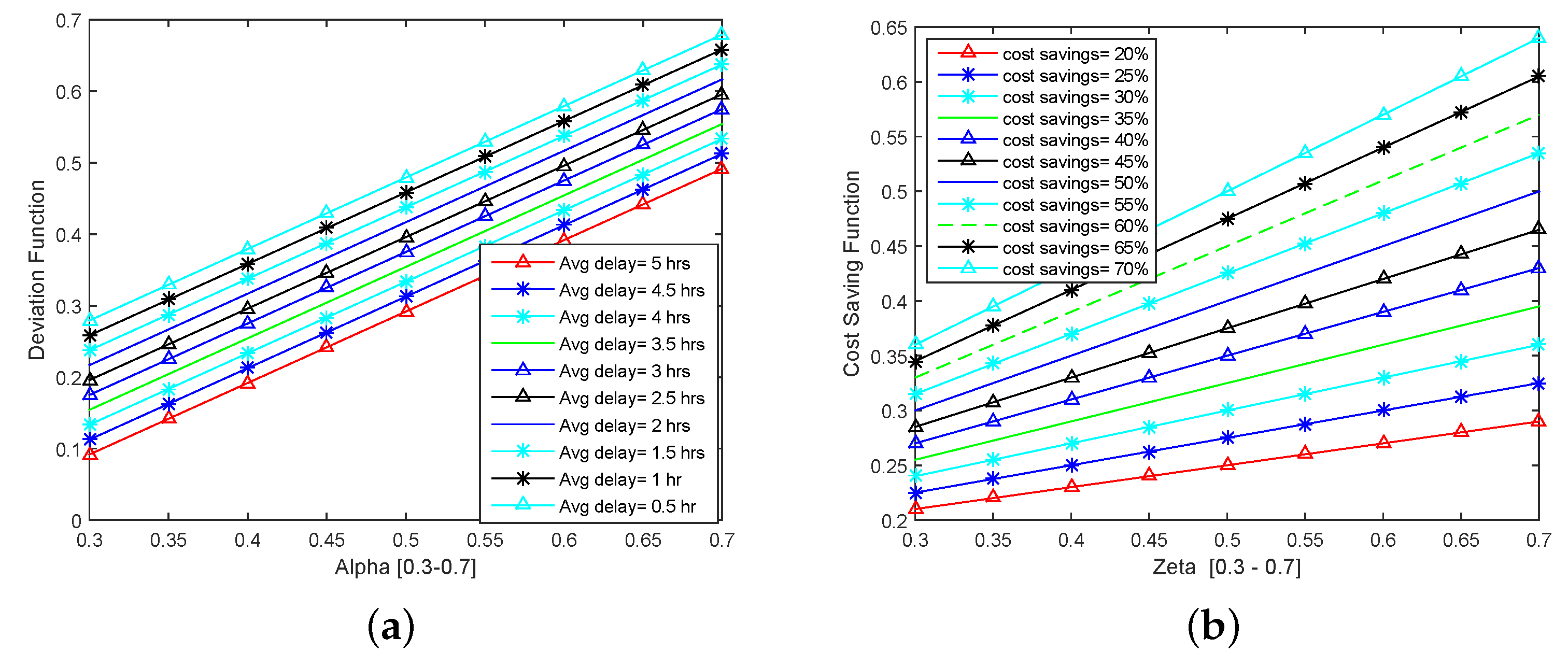 Energies 10 00335 g001