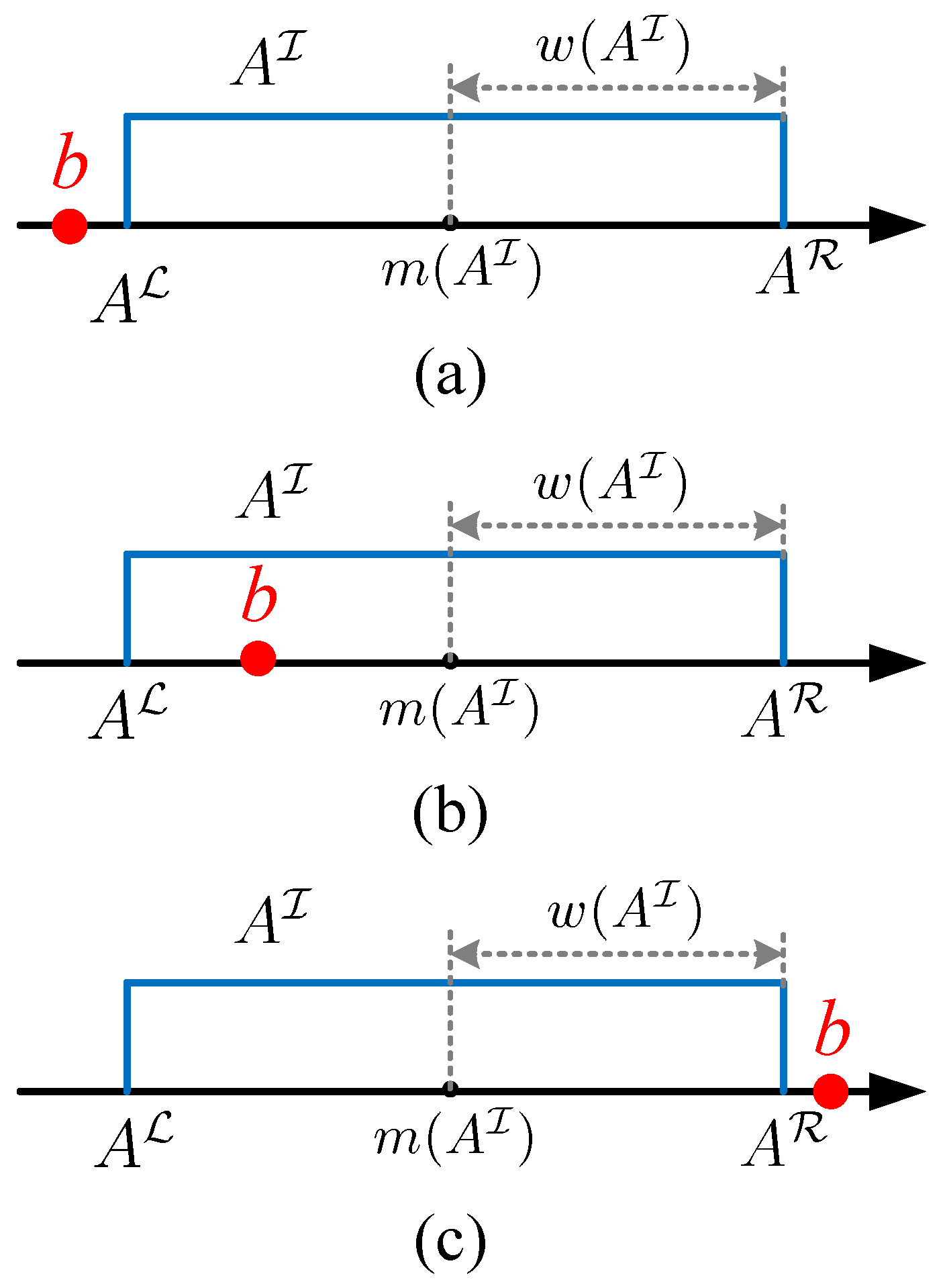 Energies 10 00339 g002 550