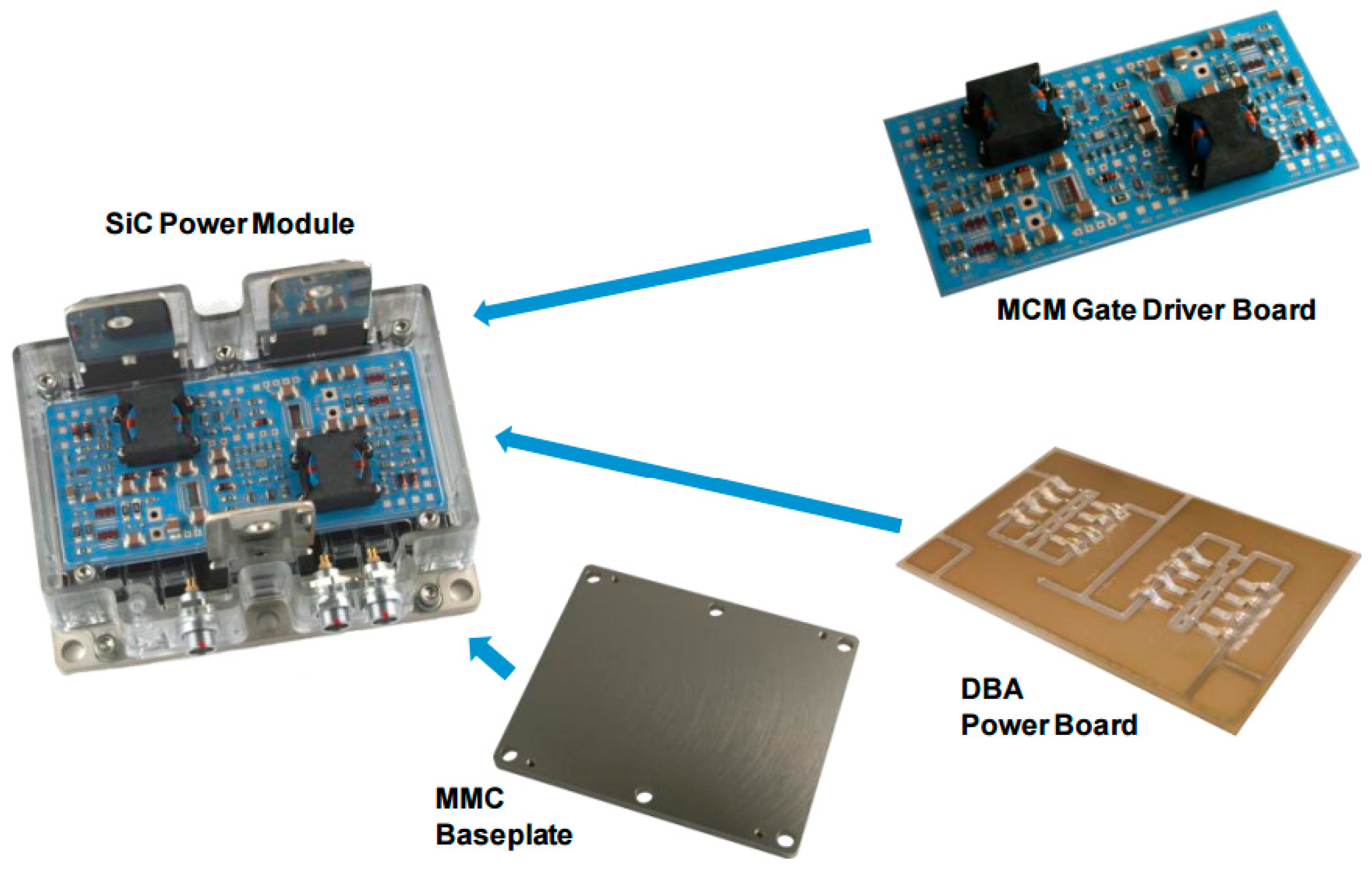 Energies 10 00341 g001 550