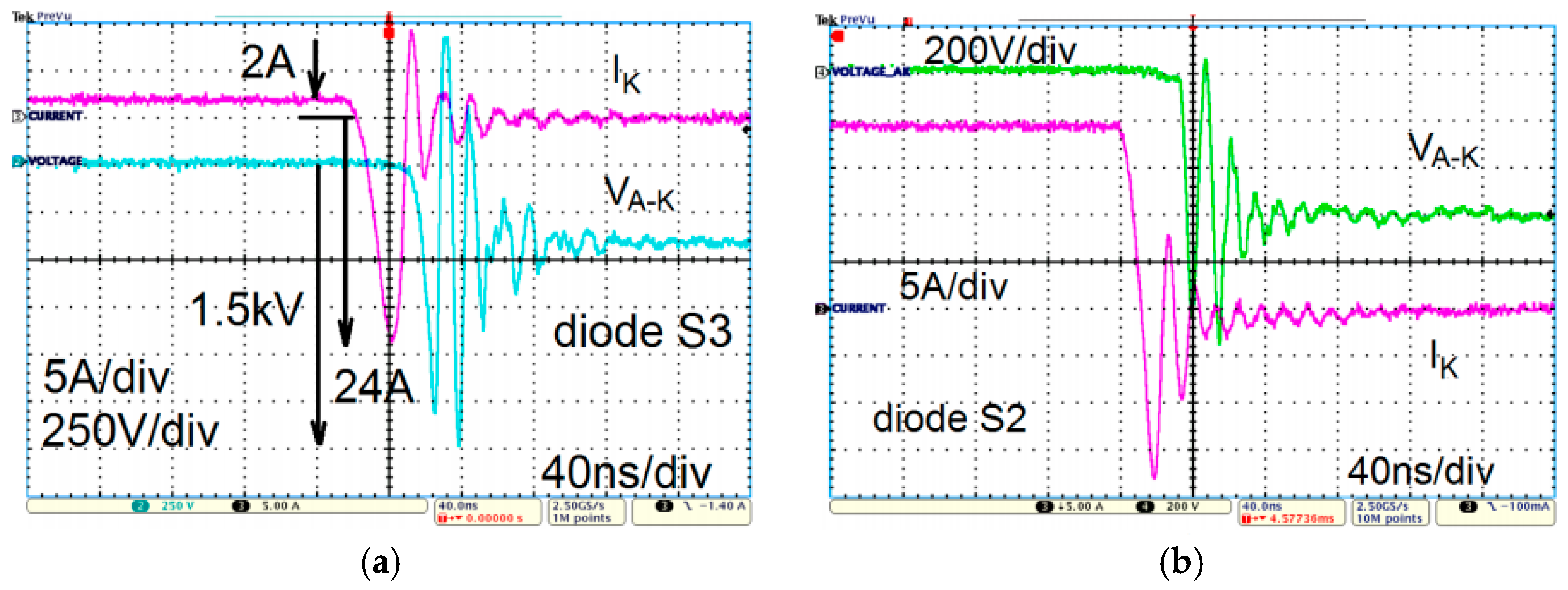 Energies 10 00341 g003 550