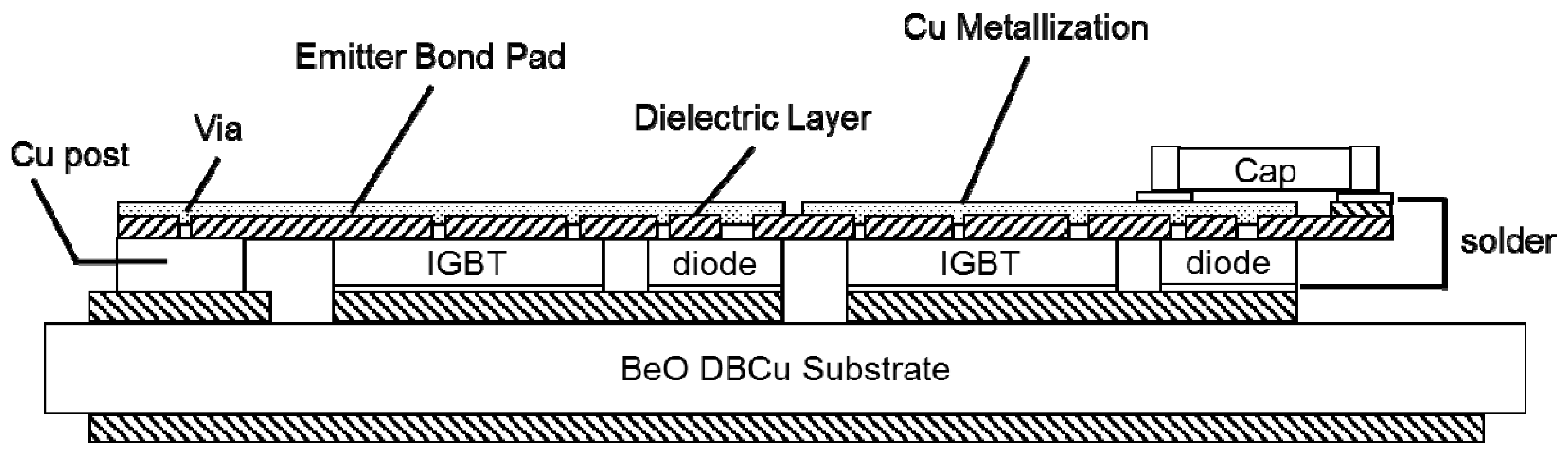 Energies 10 00341 g008 550