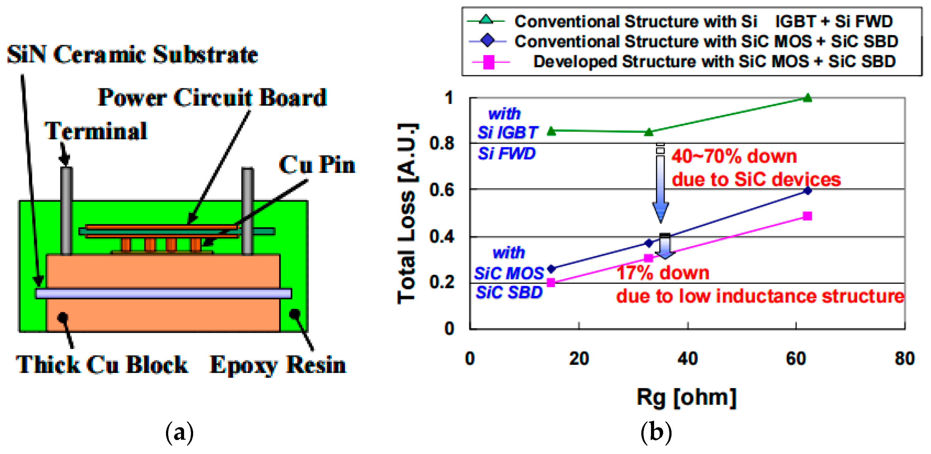Energies 10 00341 g012a 550
