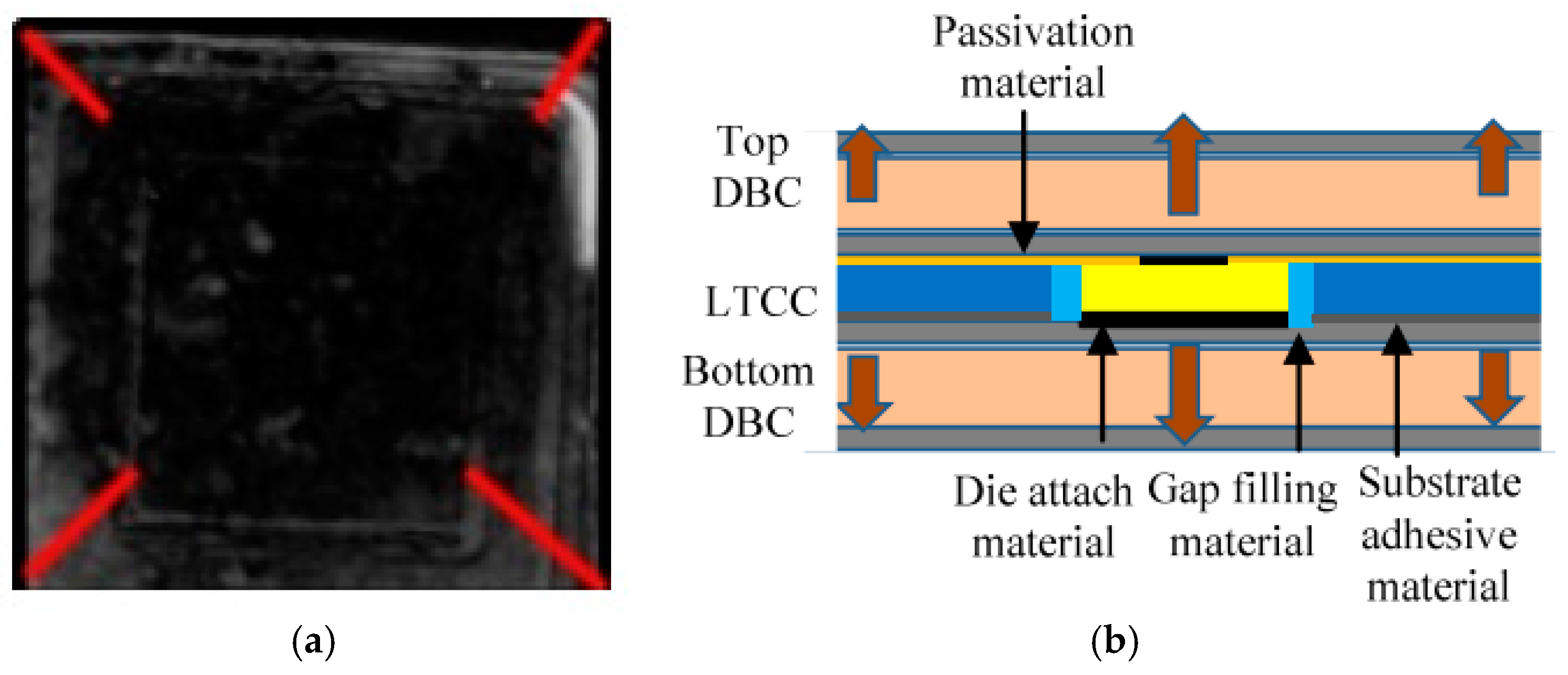 Energies 10 00341 g013 550