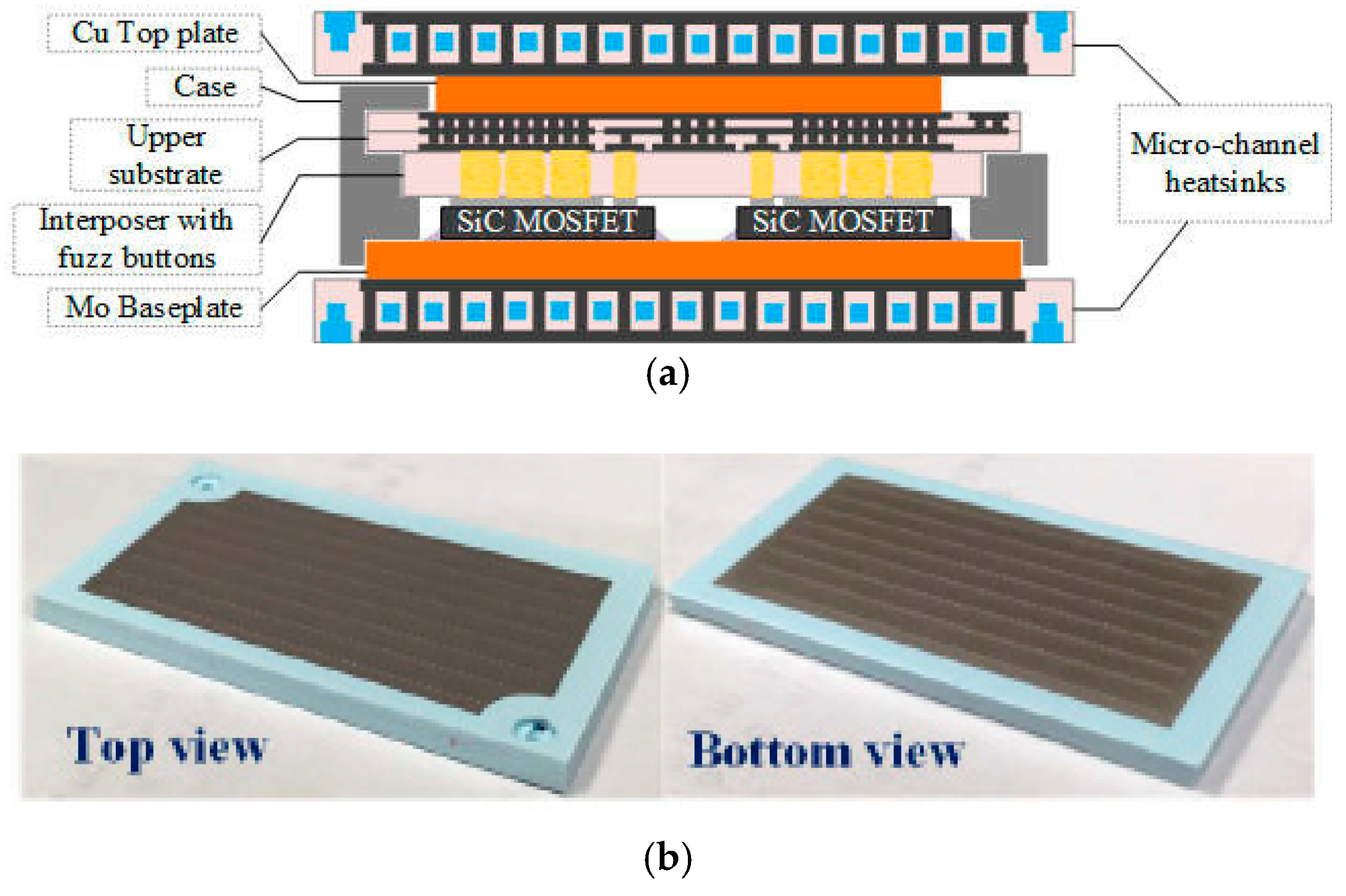 Energies 10 00341 g014 550
