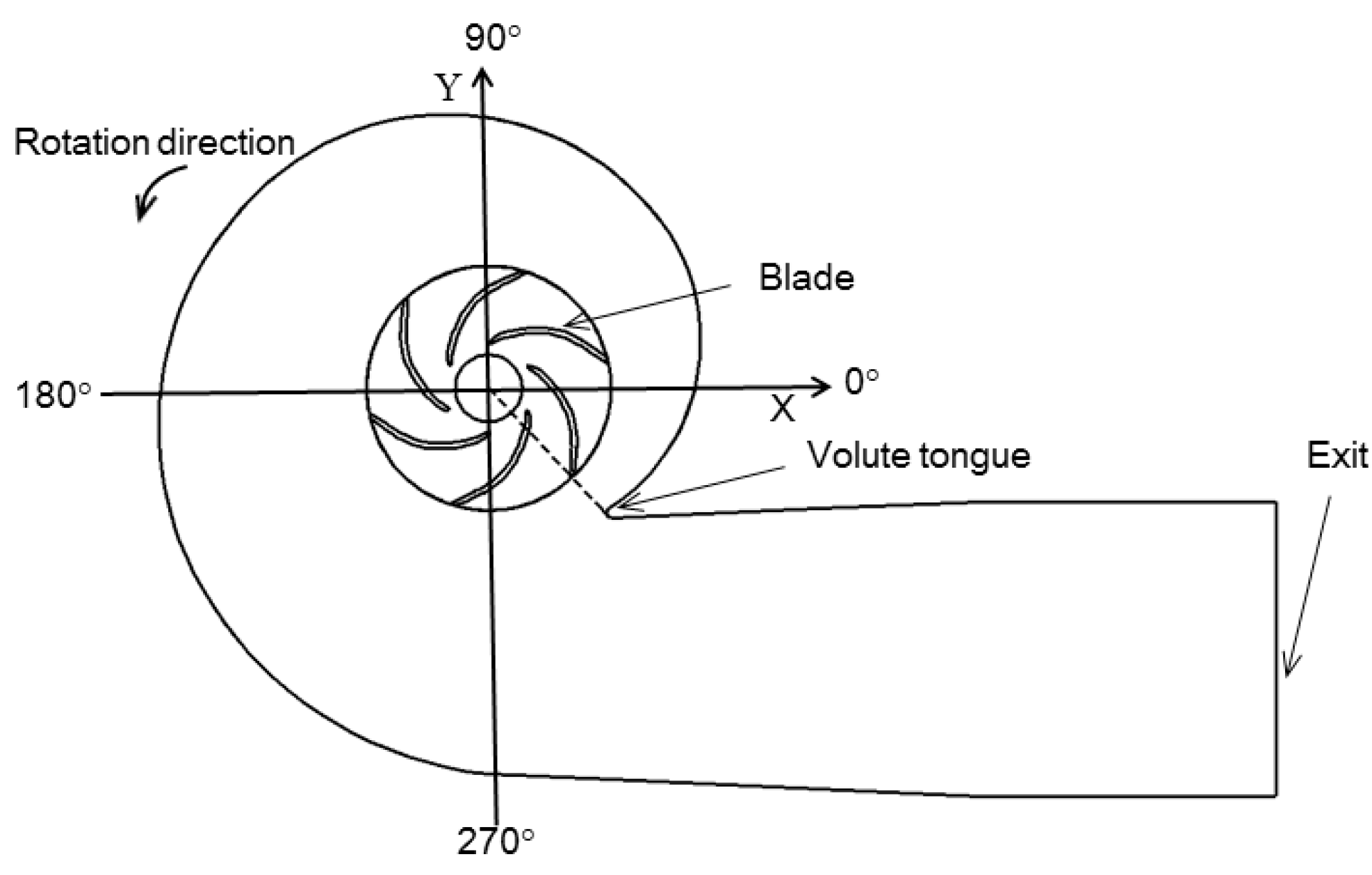 Energies 10 00342 g002