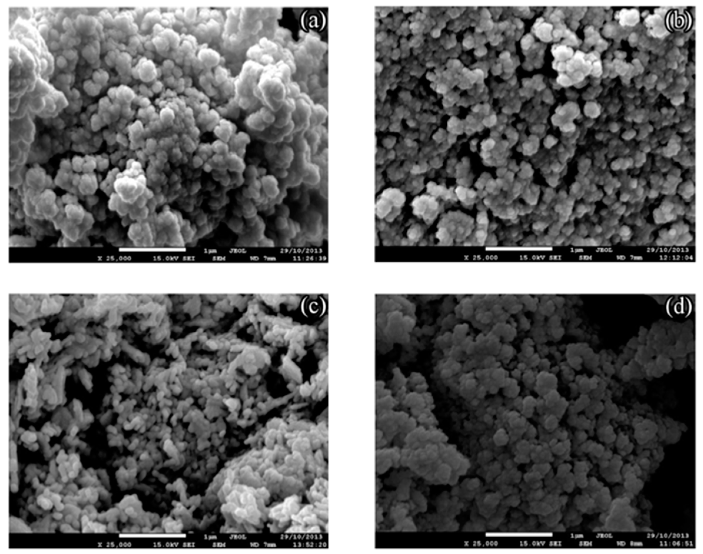 Energies 10 00345 g002