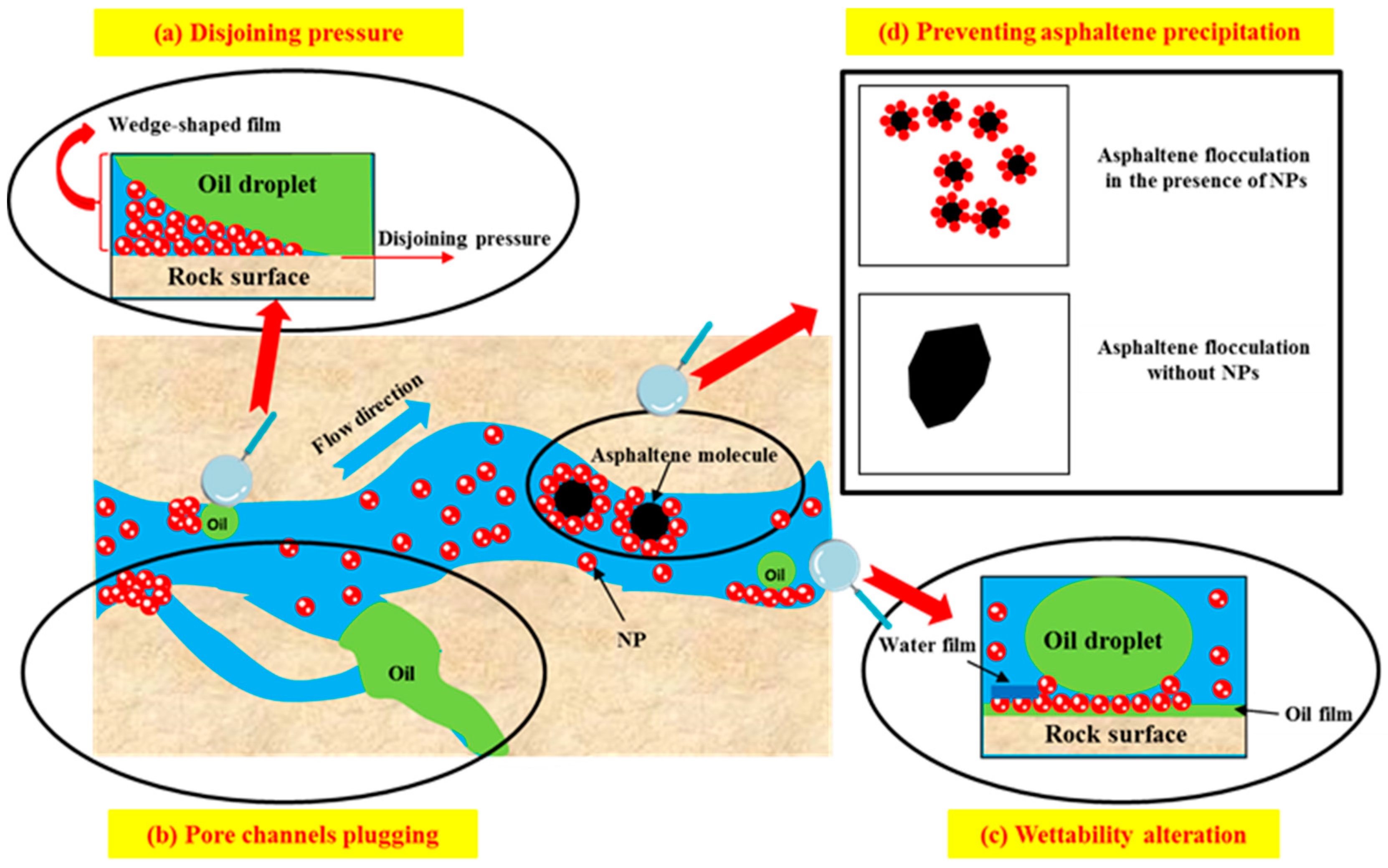 Energies 10 00345 g004
