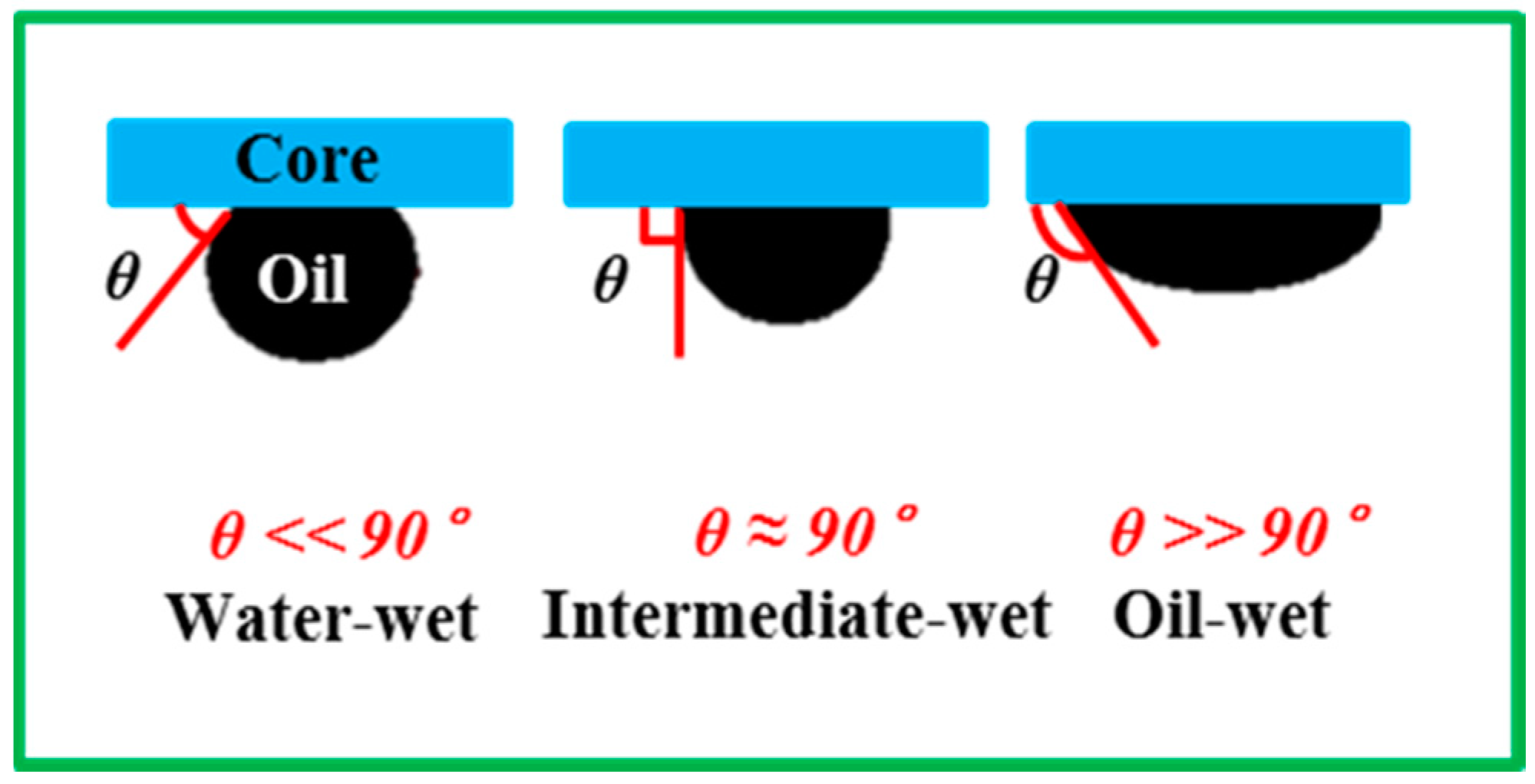 Energies 10 00345 g008