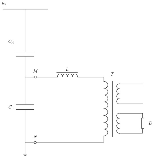 Energies Free FullText Measurement Error Estimation for Capacitive
