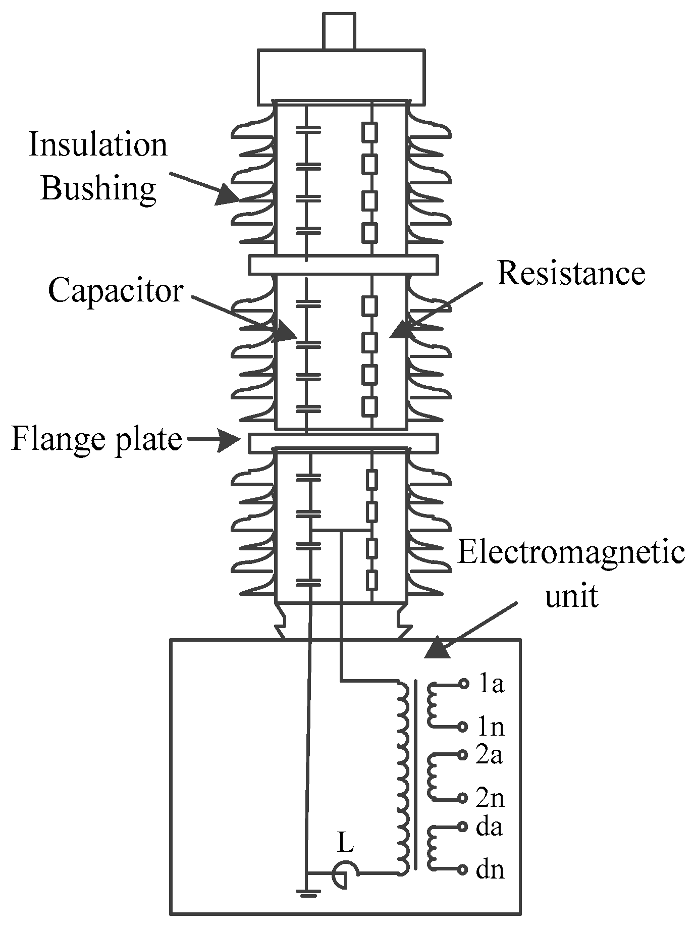 Energies 10 00357 g015 550
