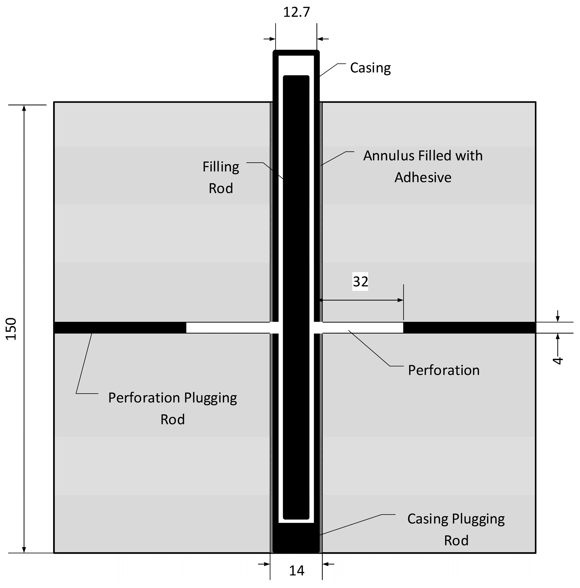 Energies 10 00359 g002