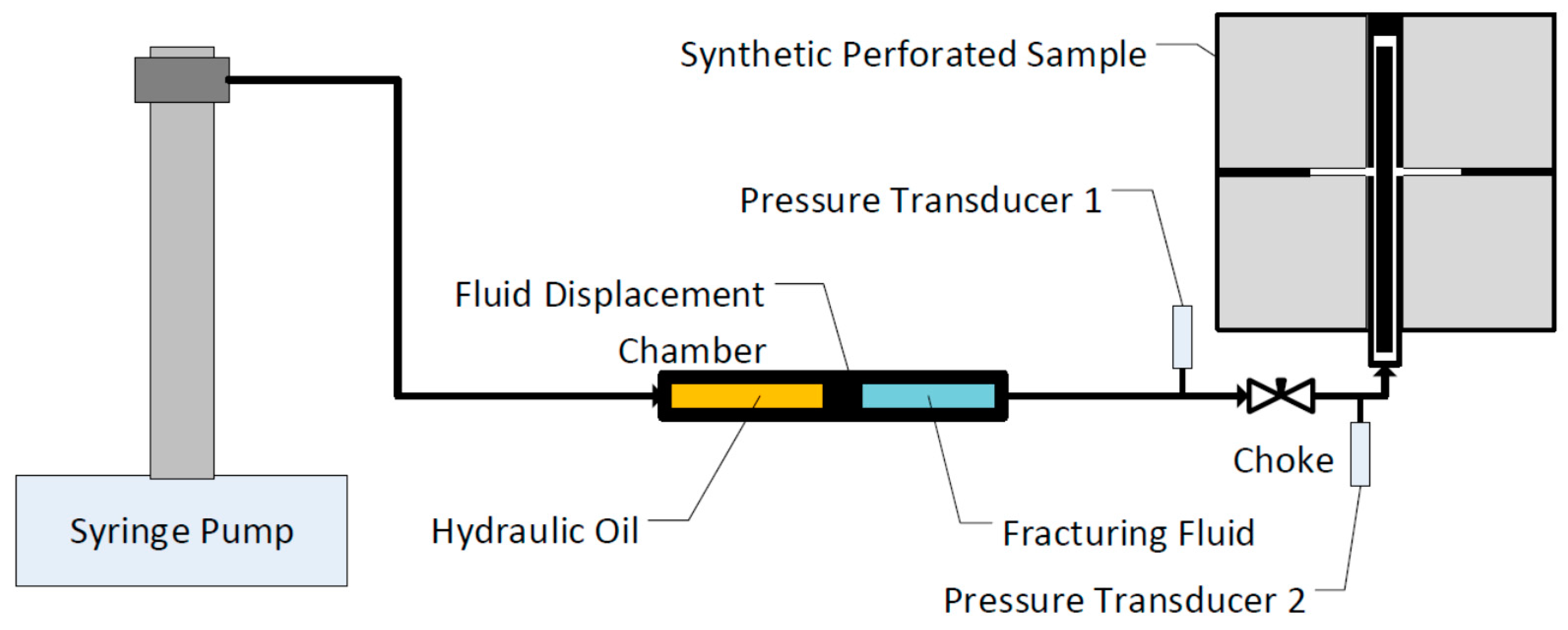 Energies 10 00359 g004