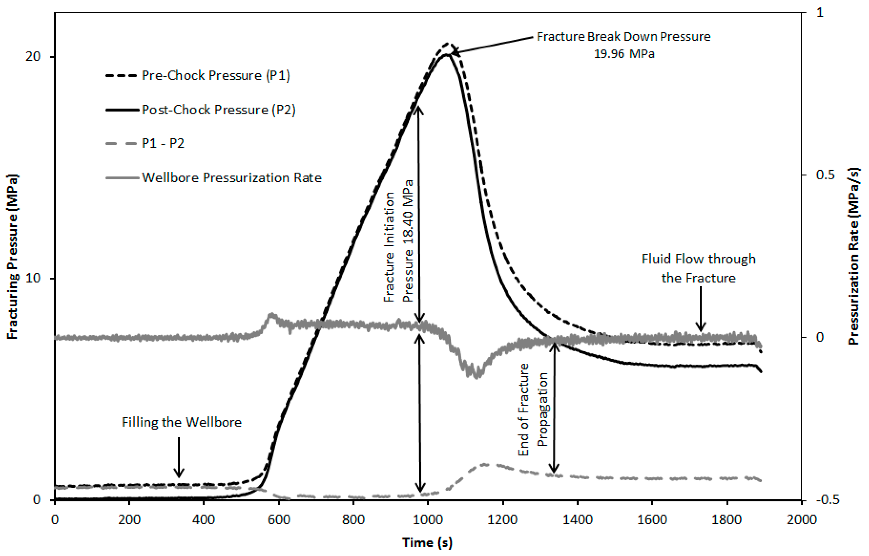 Energies 10 00359 g005