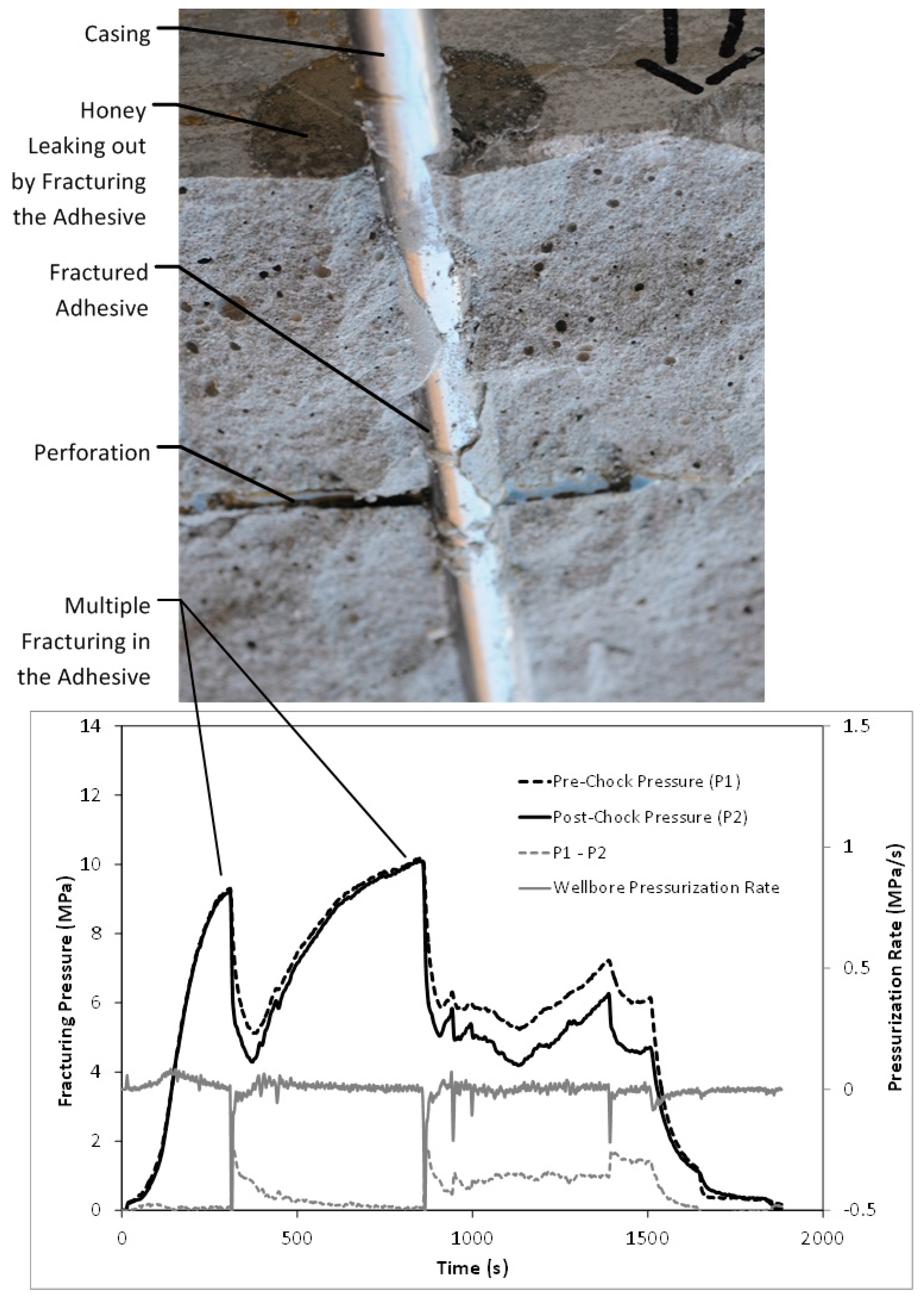 Energies 10 00359 g007