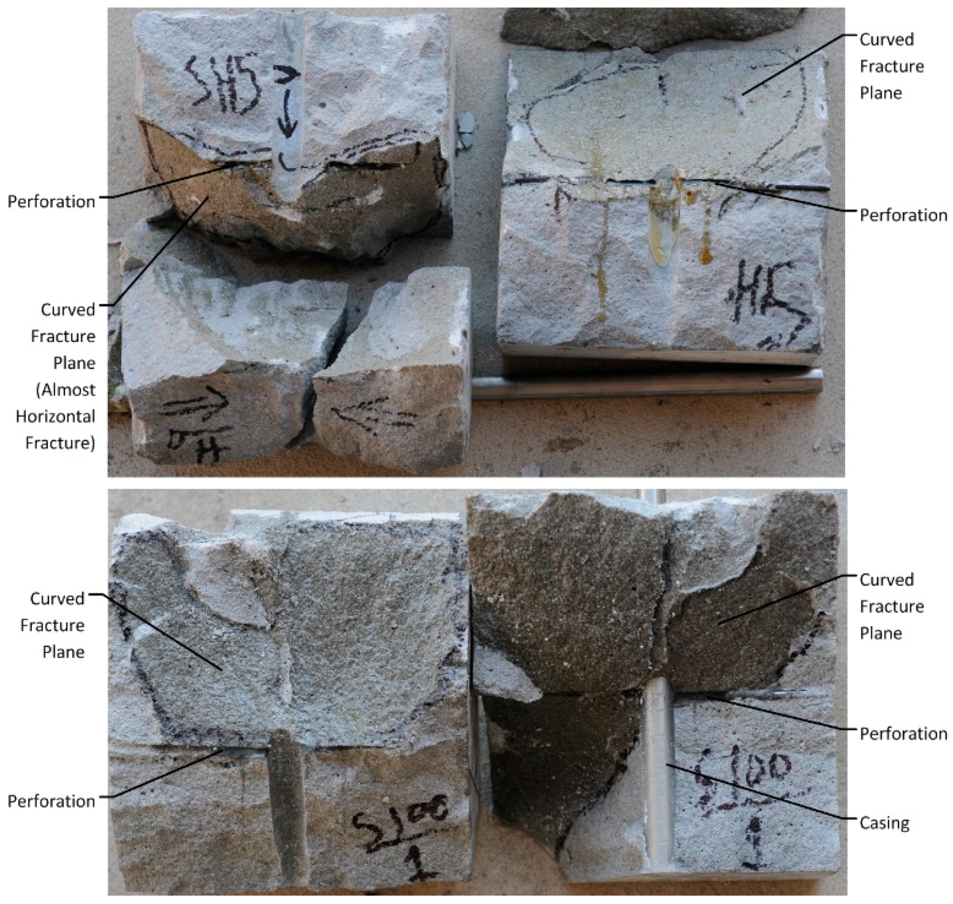 Energies 10 00359 g008