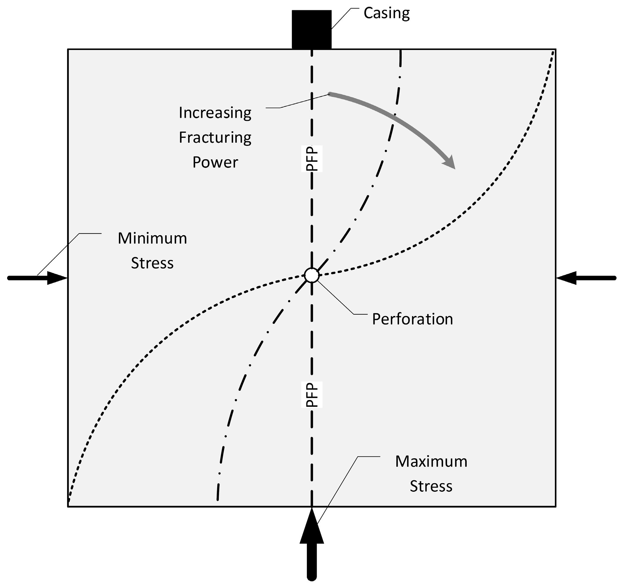 Energies 10 00359 g009