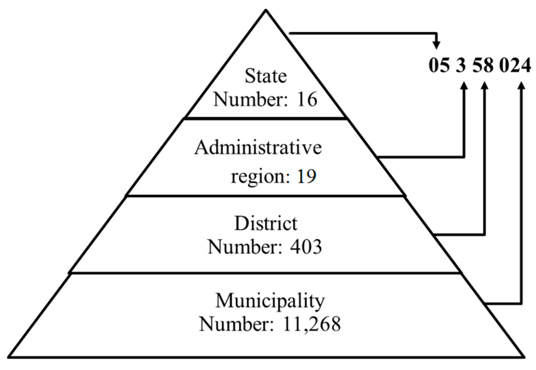 Energies 10 00361 g003 550