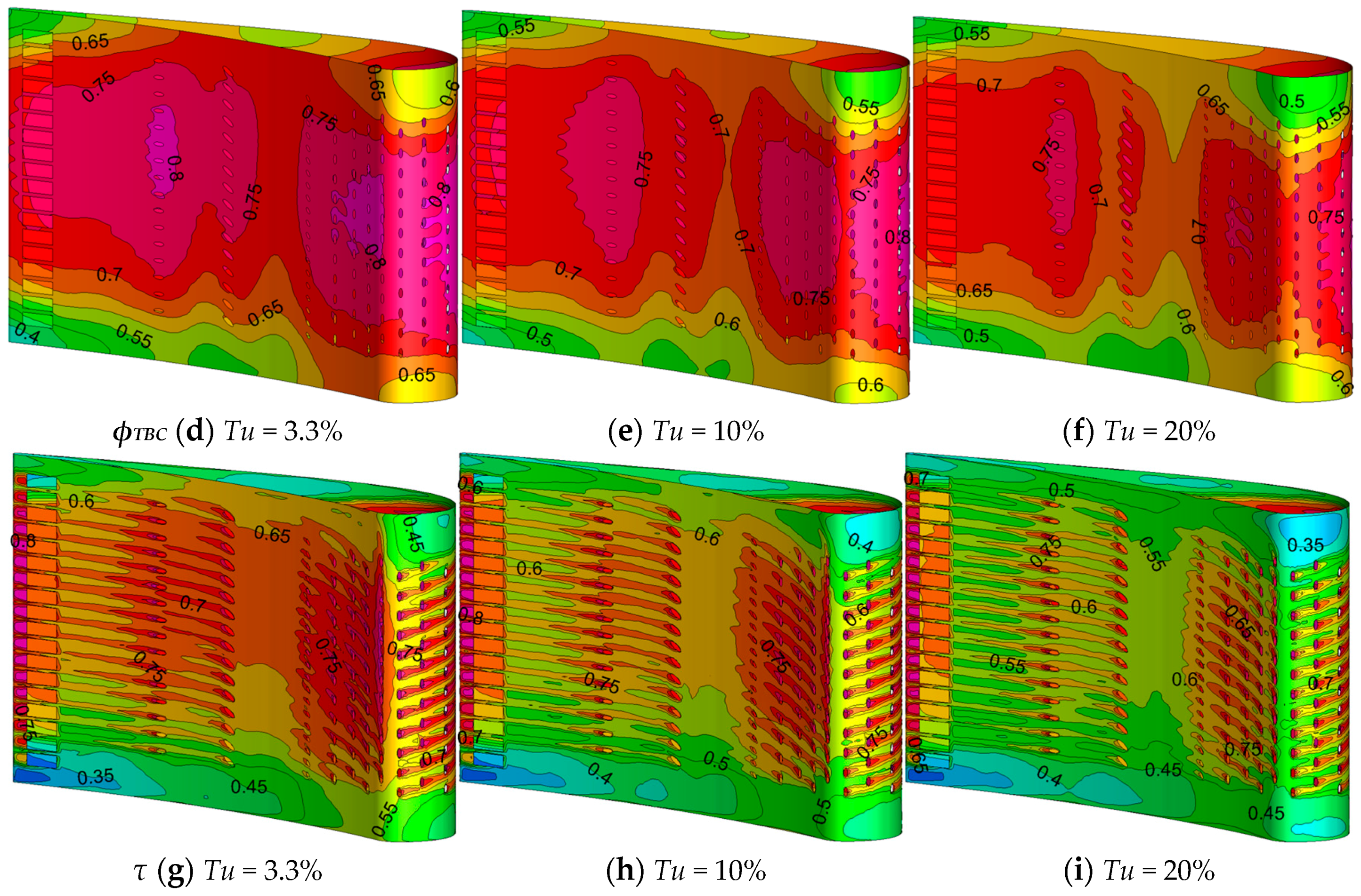 Energies 10 00362 g007b