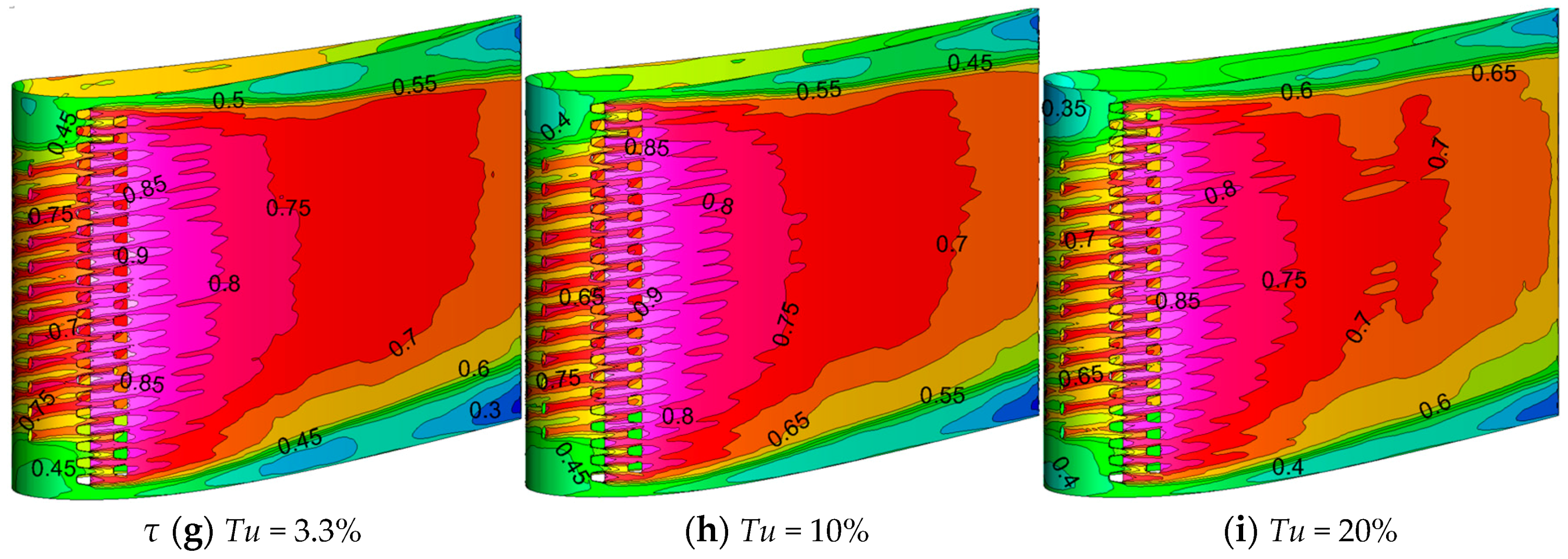 Energies 10 00362 g008b
