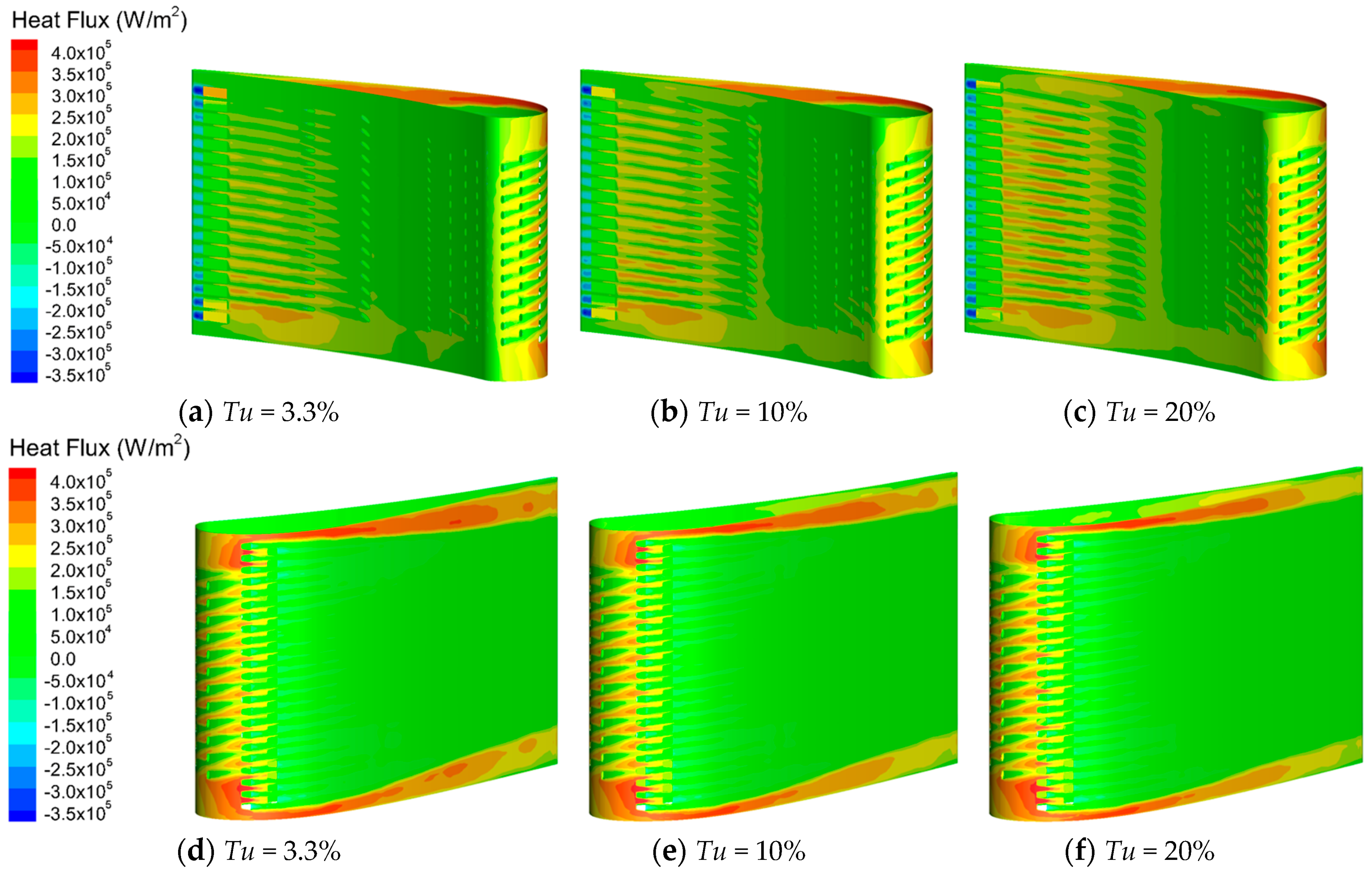 Energies 10 00362 g010