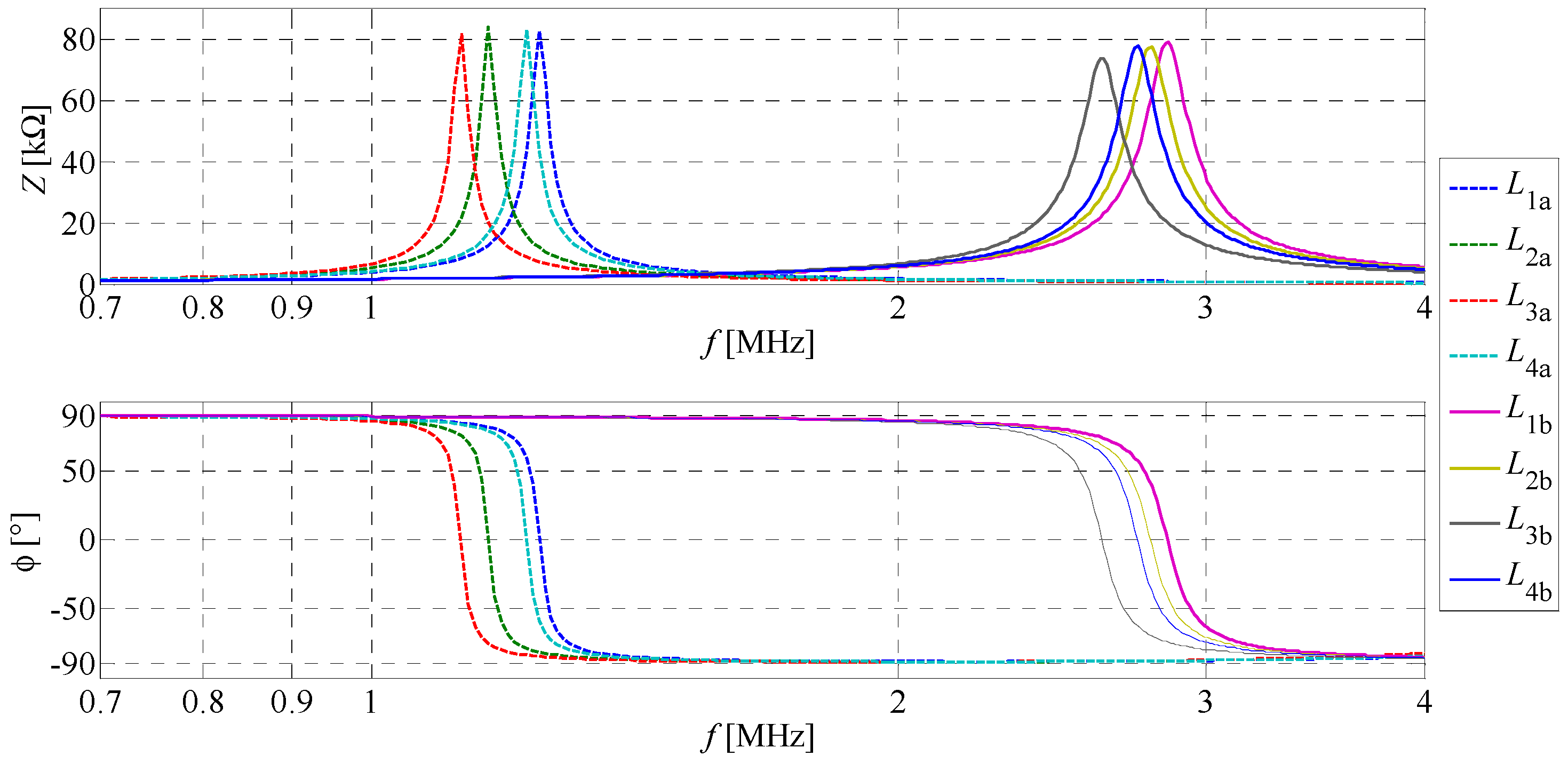 Energies 10 00363 g006