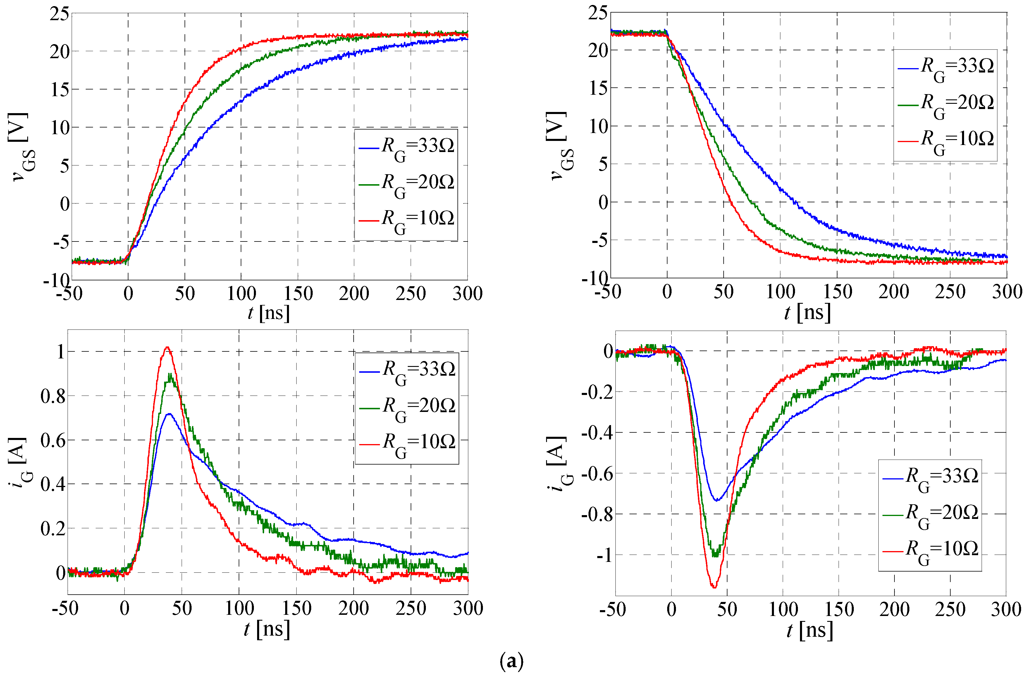 Energies 10 00363 g009a