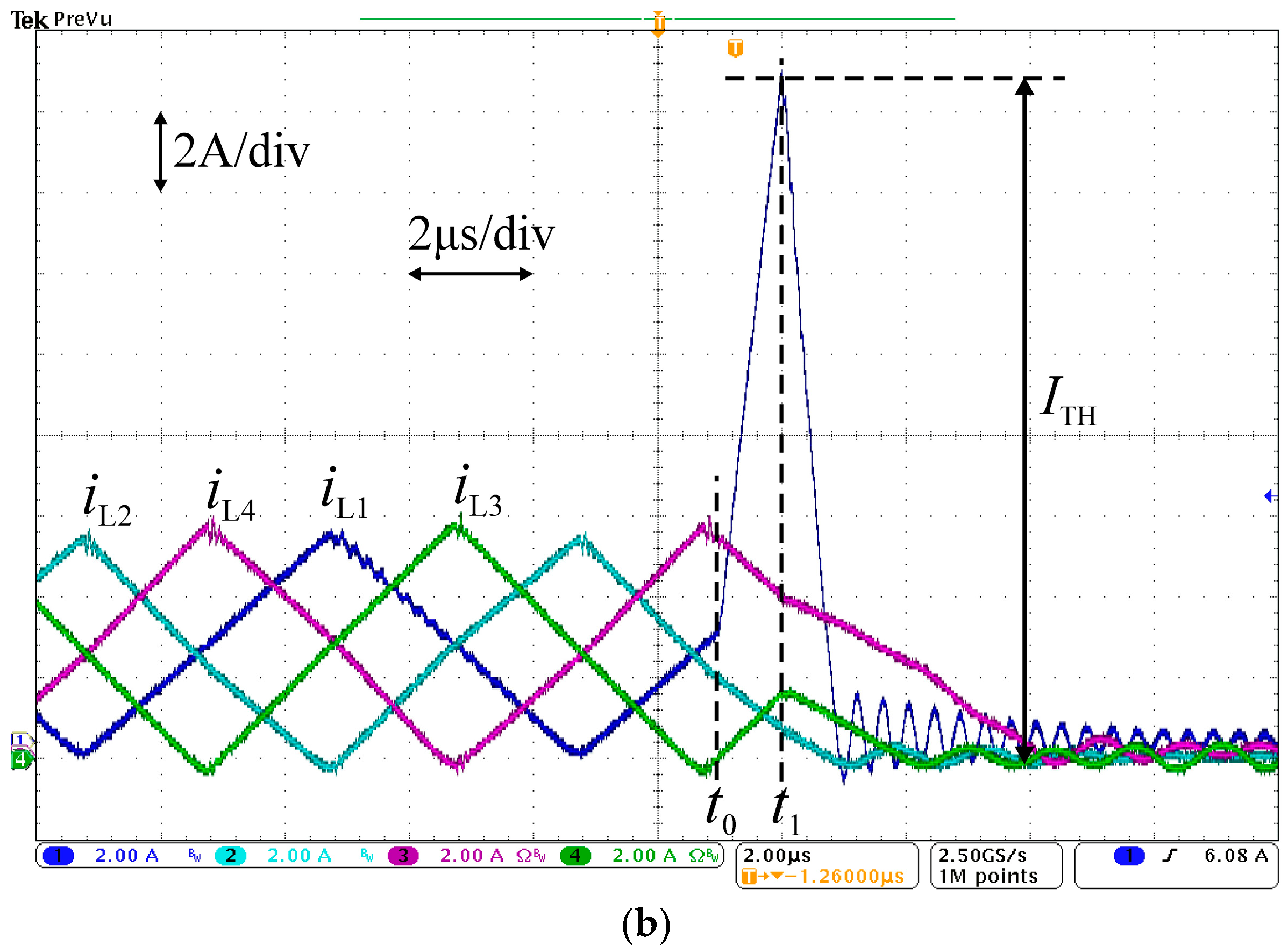 Energies 10 00363 g009b