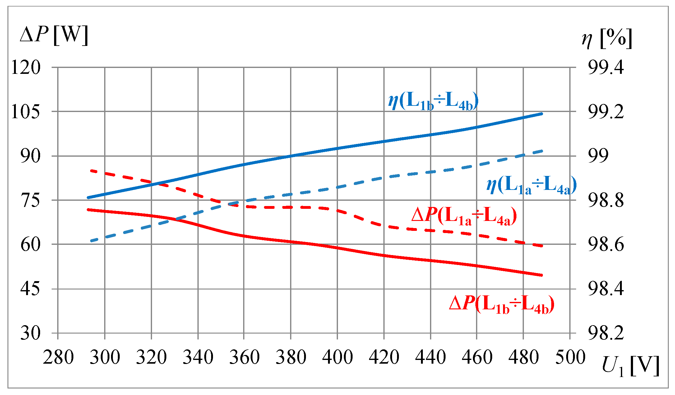Energies 10 00363 g013