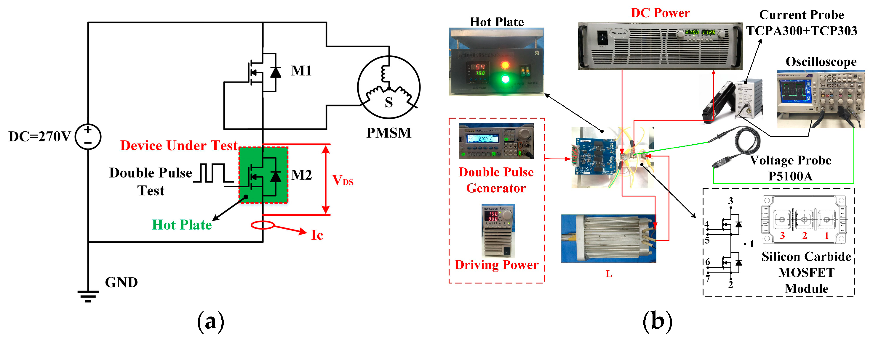Energies 10 00364 g001 550