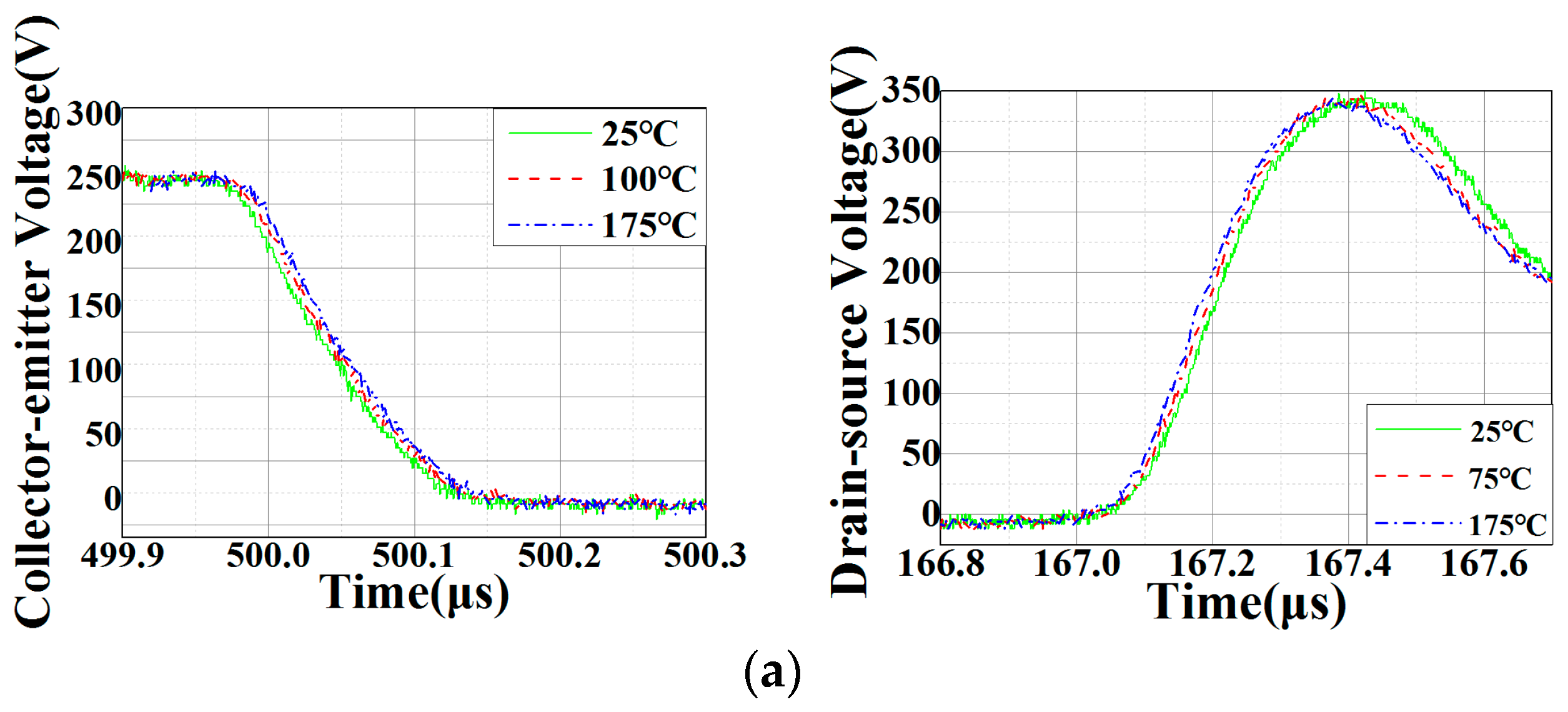 Energies 10 00364 g004a 550