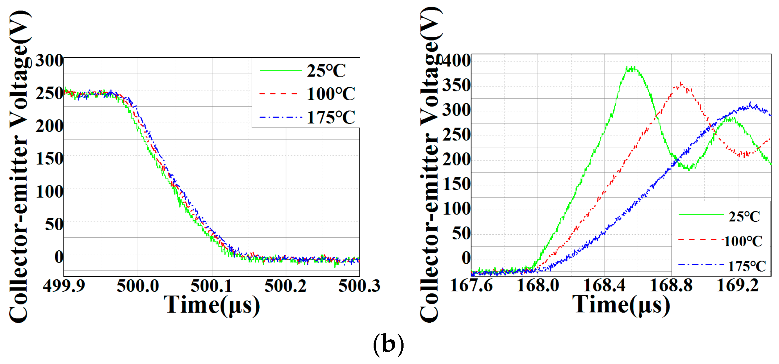 Energies 10 00364 g004b 550