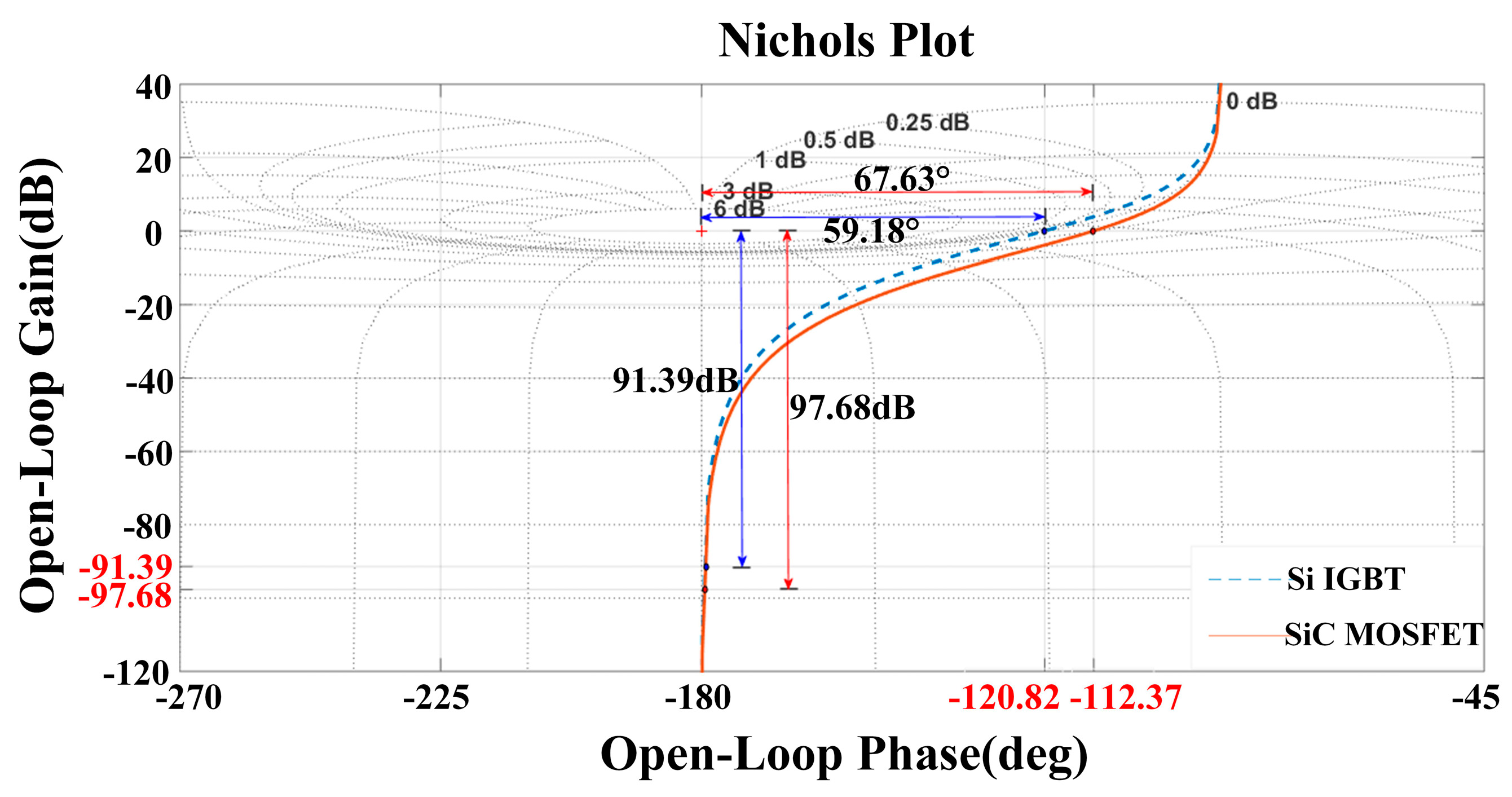 Energies 10 00364 g008 550