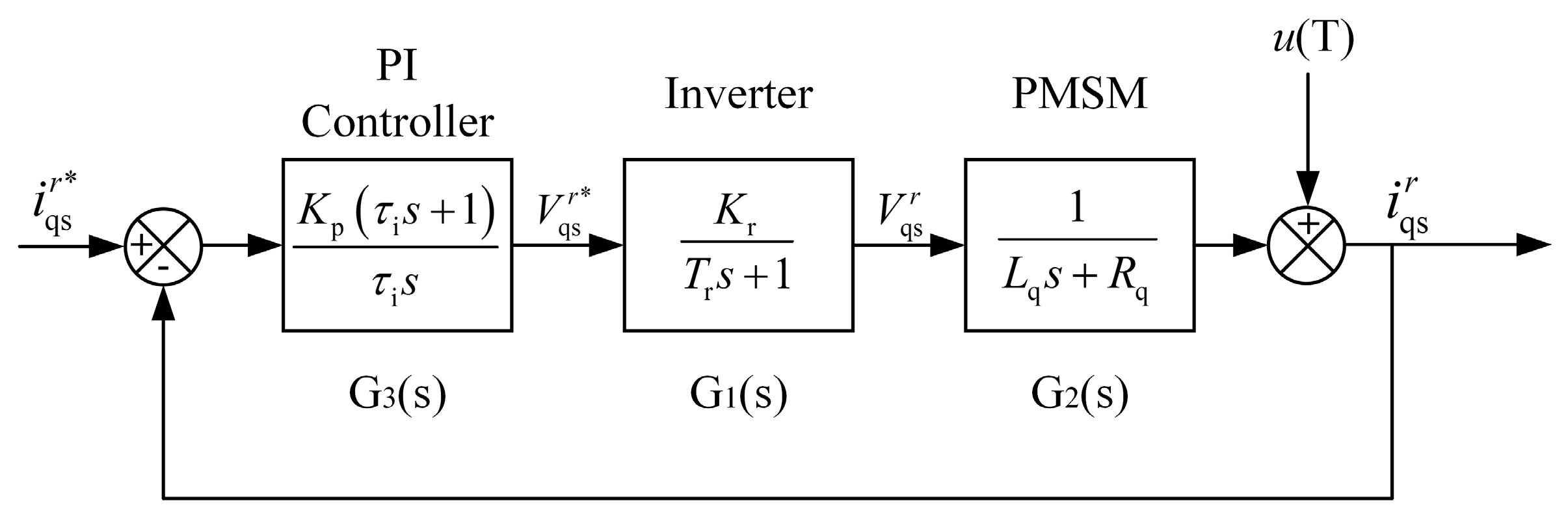 Energies 10 00364 g009 550