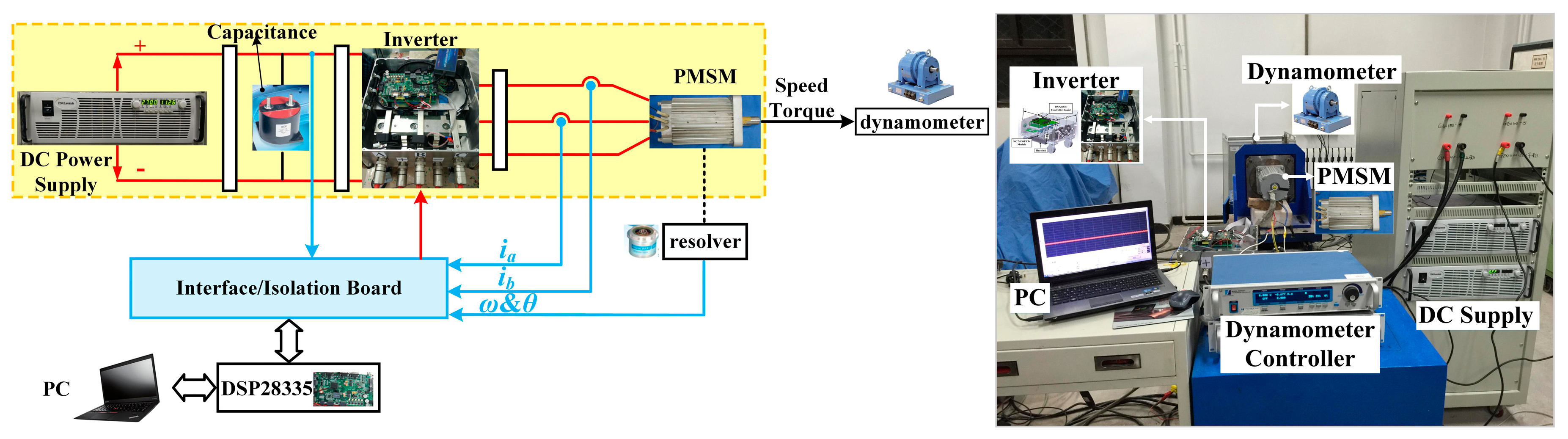 Energies 10 00364 g010 550