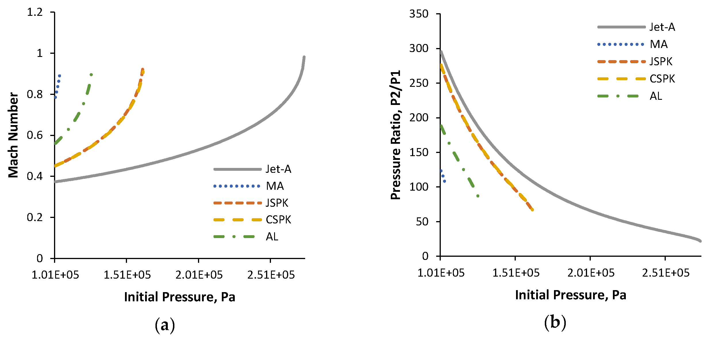 Energies 10 00369 g008a 550