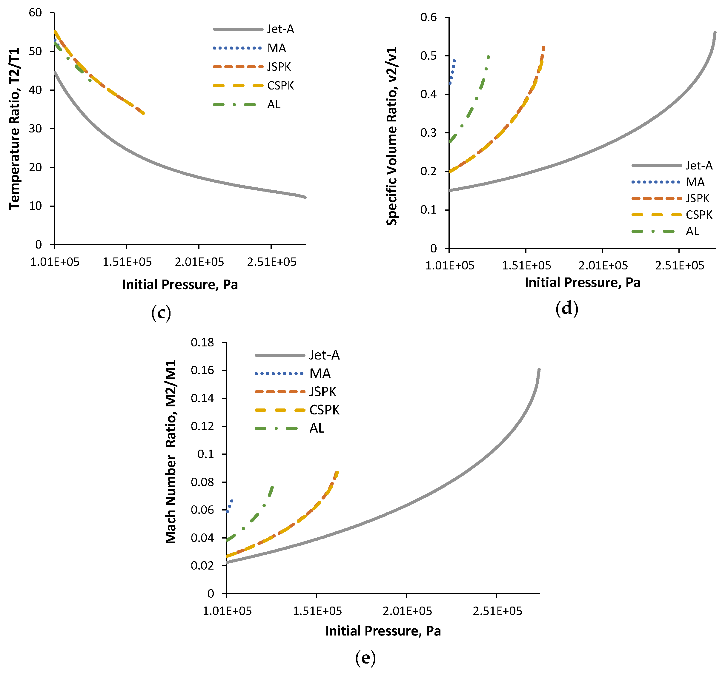 Energies 10 00369 g008b 550